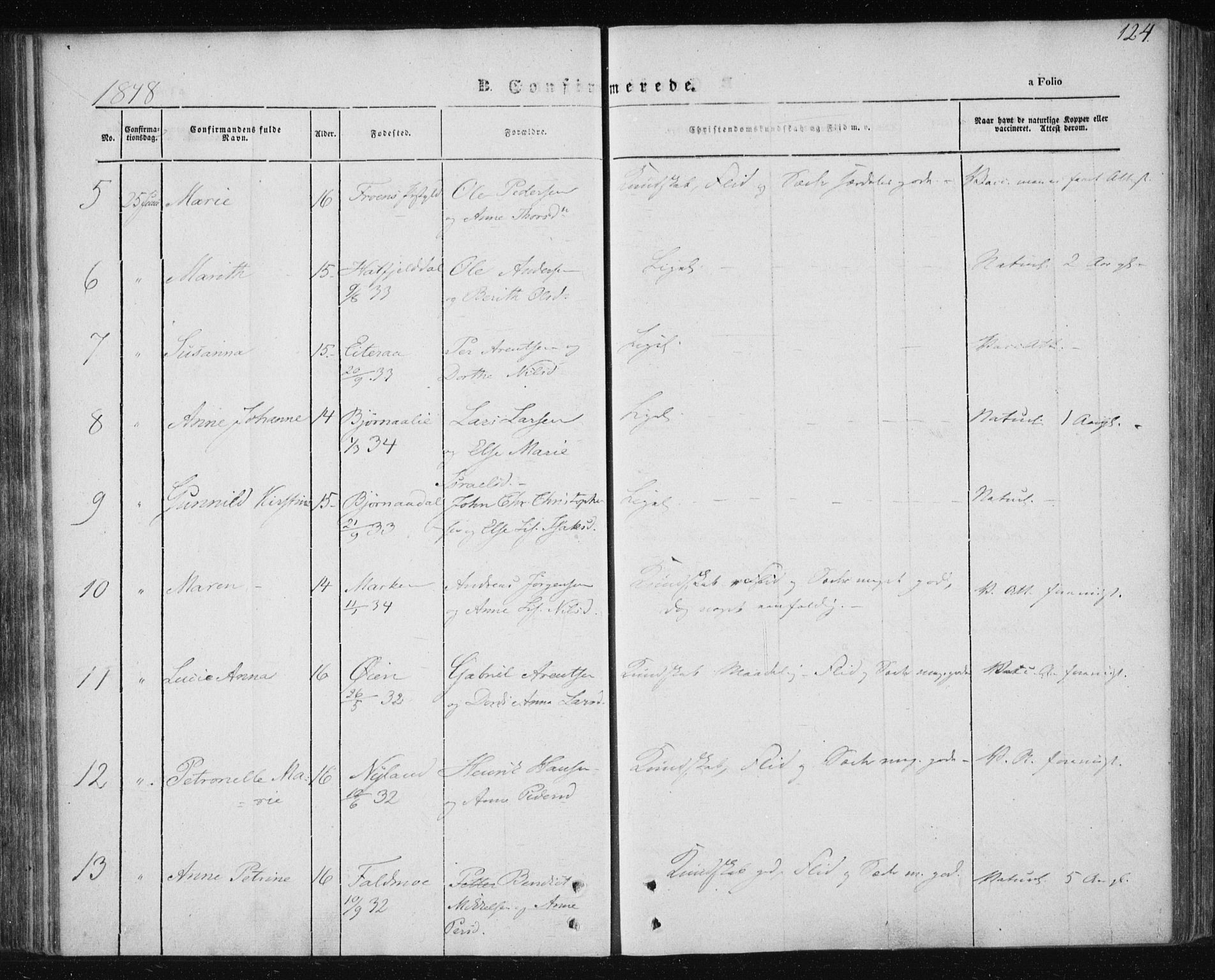 Ministerialprotokoller, klokkerbøker og fødselsregistre - Nordland, AV/SAT-A-1459/820/L0291: Parish register (official) no. 820A12, 1846-1854, p. 124