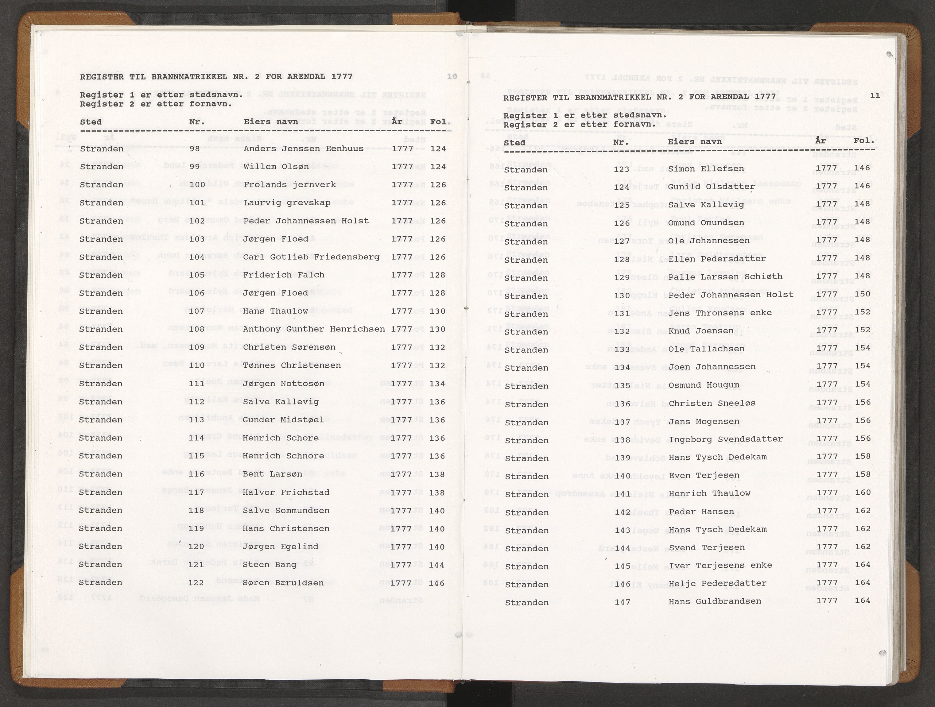 Norges Brannkasse Arendal, AV/SAK-2241-0002/F/Fa/L0005: Branntakstprotokoll nr. 2 med steds- og fornavnsregister, 1777