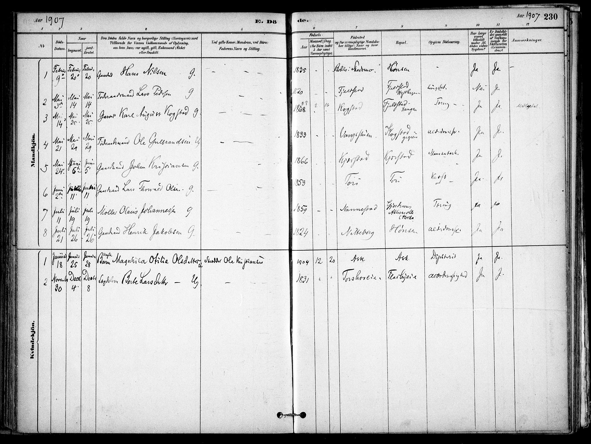 Gjerdrum prestekontor Kirkebøker, AV/SAO-A-10412b/F/Fb/L0001: Parish register (official) no. II 1, 1881-1921, p. 230