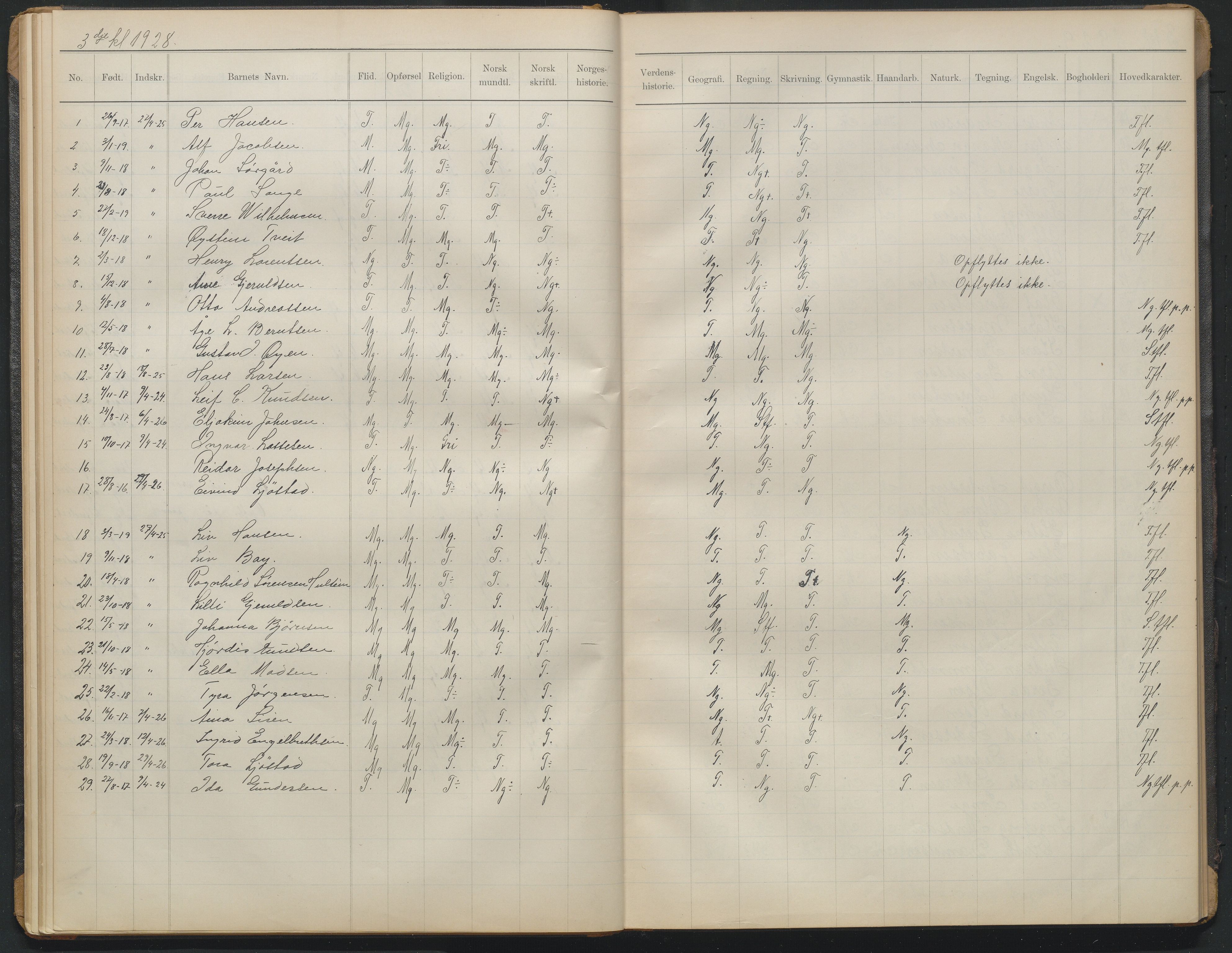 Arendal kommune, Katalog I, AAKS/KA0906-PK-I/07/L0372: Eksamensprotokoll 3. klasse, 1906-1958