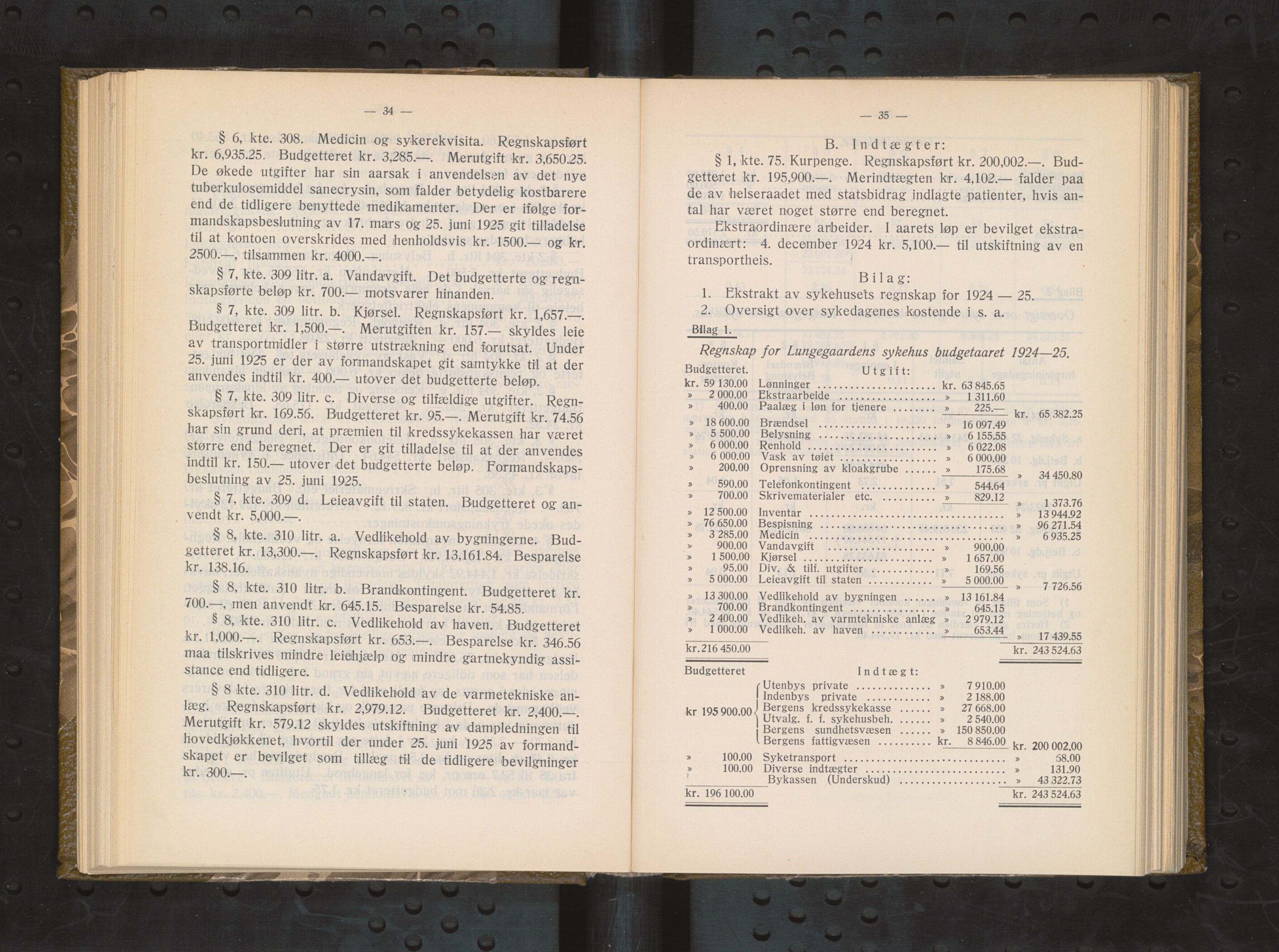 Haukeland Sykehus, Direktøren, BBA/A-2050.04/Æa/L0003: Årsberetninger 1921-1929, 1921-1929, p. 71