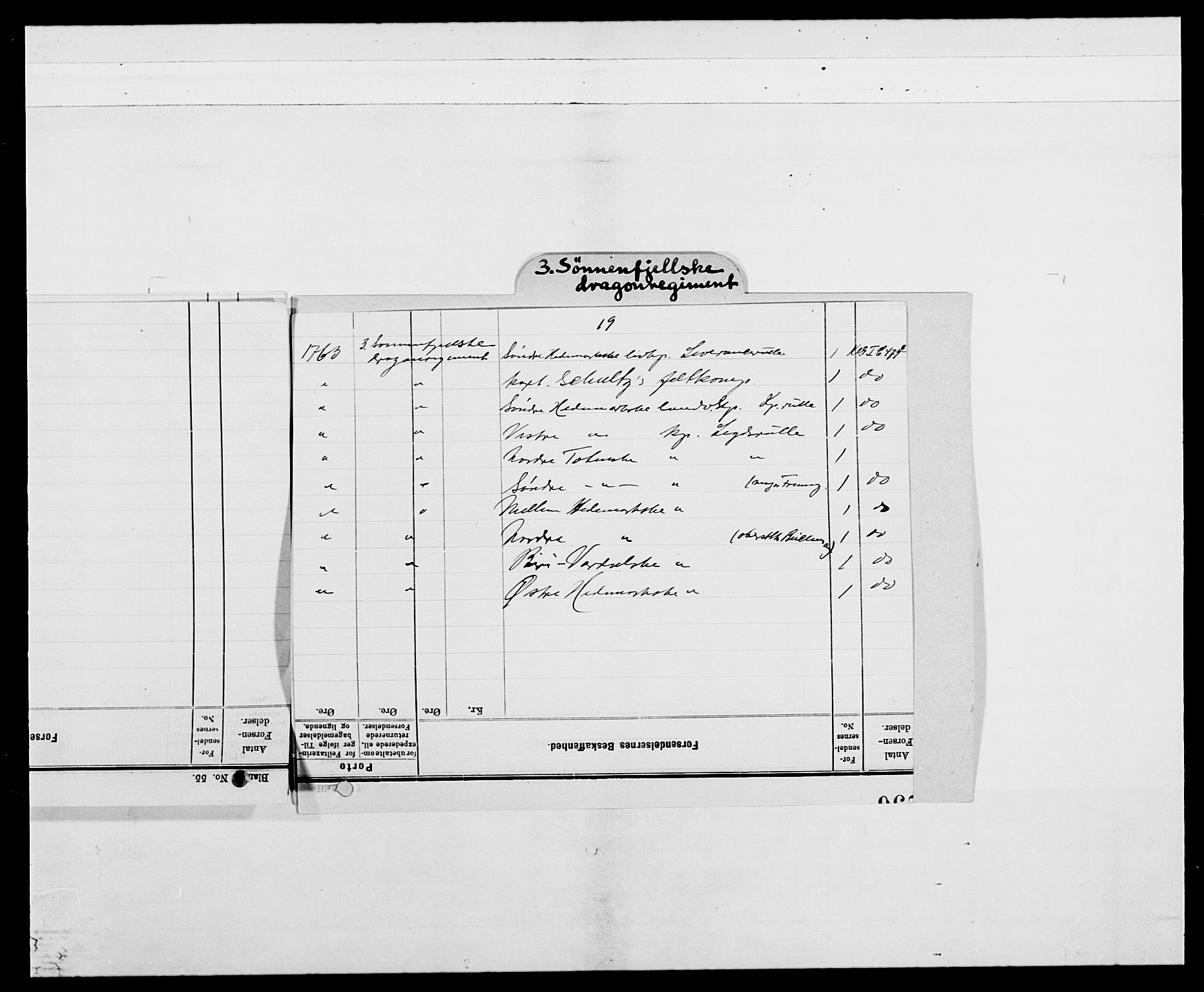 Kommanderende general (KG I) med Det norske krigsdirektorium, AV/RA-EA-5419/E/Ea/L0479b: 3. Sønnafjelske dragonregiment, 1761-1763, p. 5