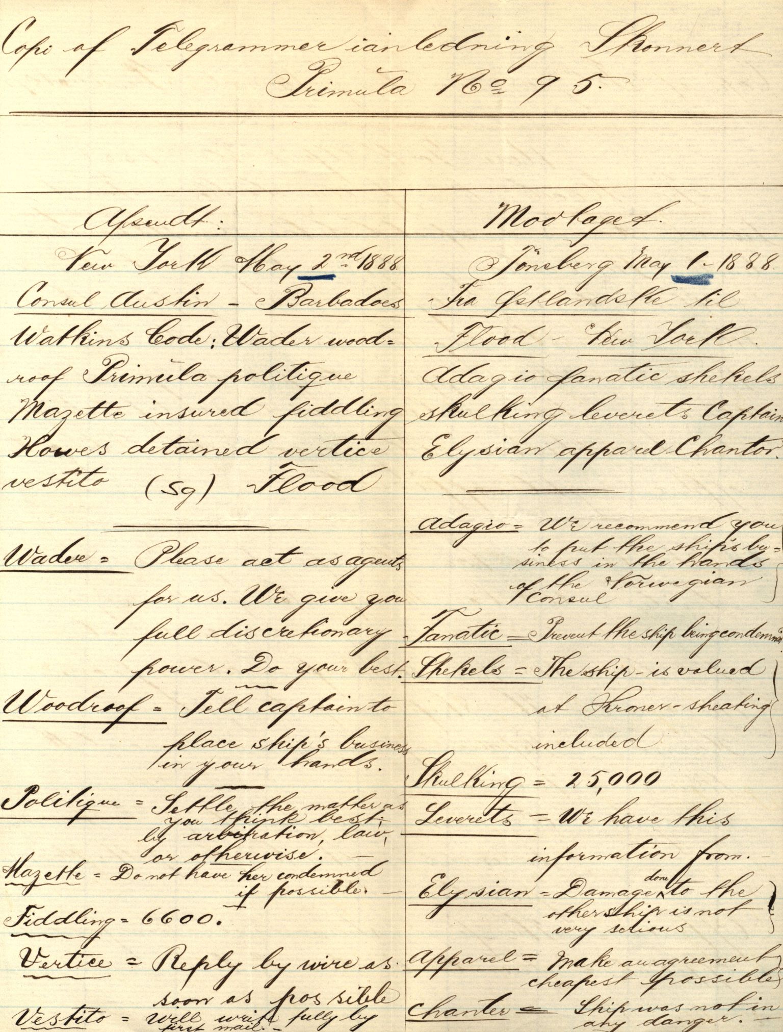 Pa 63 - Østlandske skibsassuranceforening, VEMU/A-1079/G/Ga/L0021/0003: Havaridokumenter / Inga av Drammen, Inga av Sandefjord, Primula, 1888-1889, p. 94