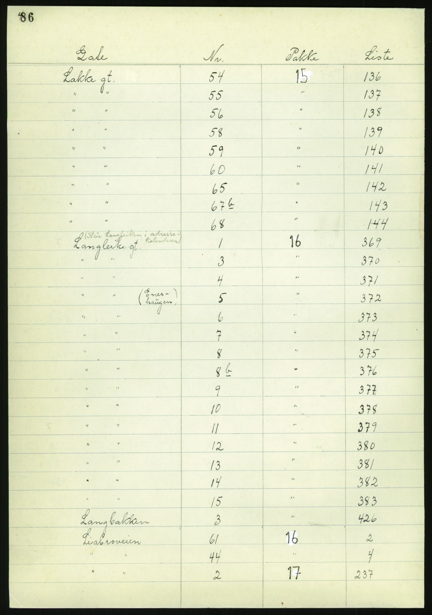 RA, 1885 census for 0301 Kristiania, 1885, p. 88