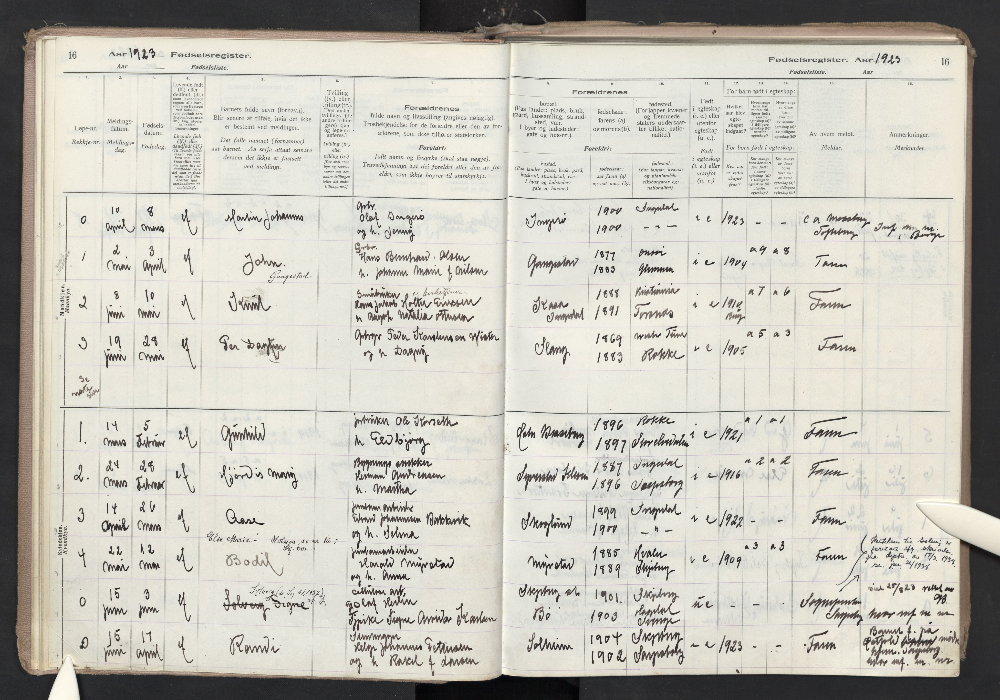 Skjeberg prestekontor Kirkebøker, AV/SAO-A-10923/J/Jc/L0001: Birth register no. III 1, 1916-1986, p. 16