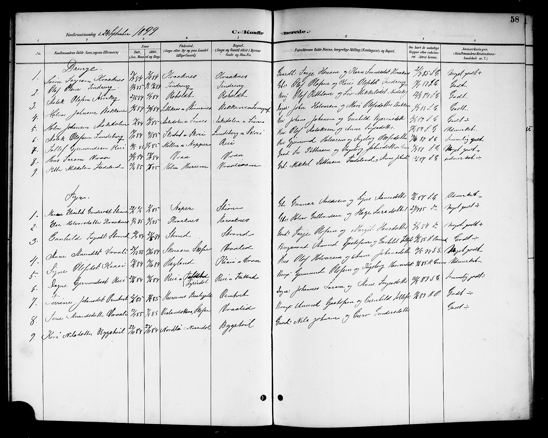 Kviteseid kirkebøker, SAKO/A-276/G/Gc/L0001: Parish register (copy) no. III 1, 1893-1916, p. 58