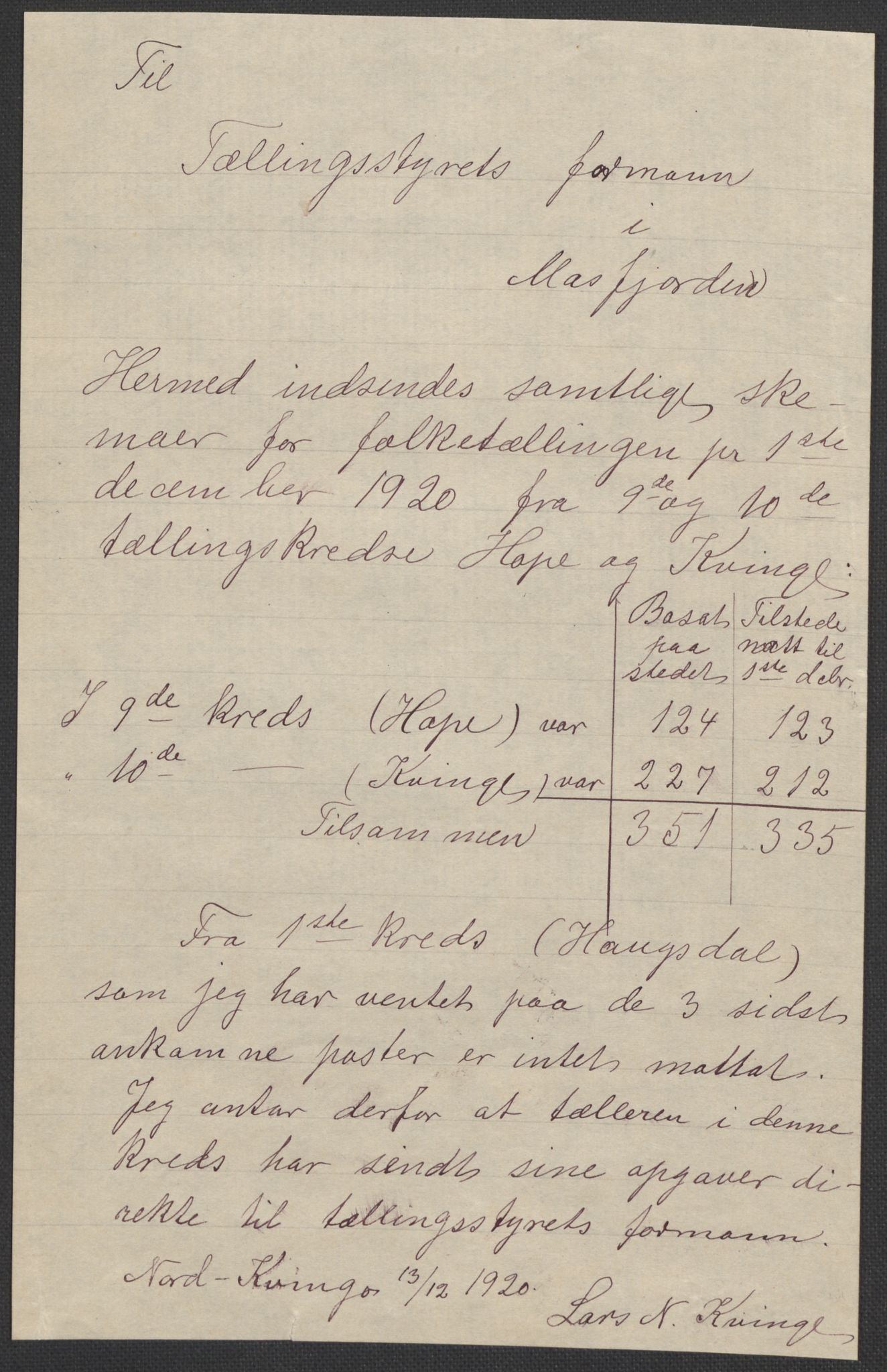 SAB, 1920 census for Masfjorden, 1920, p. 35