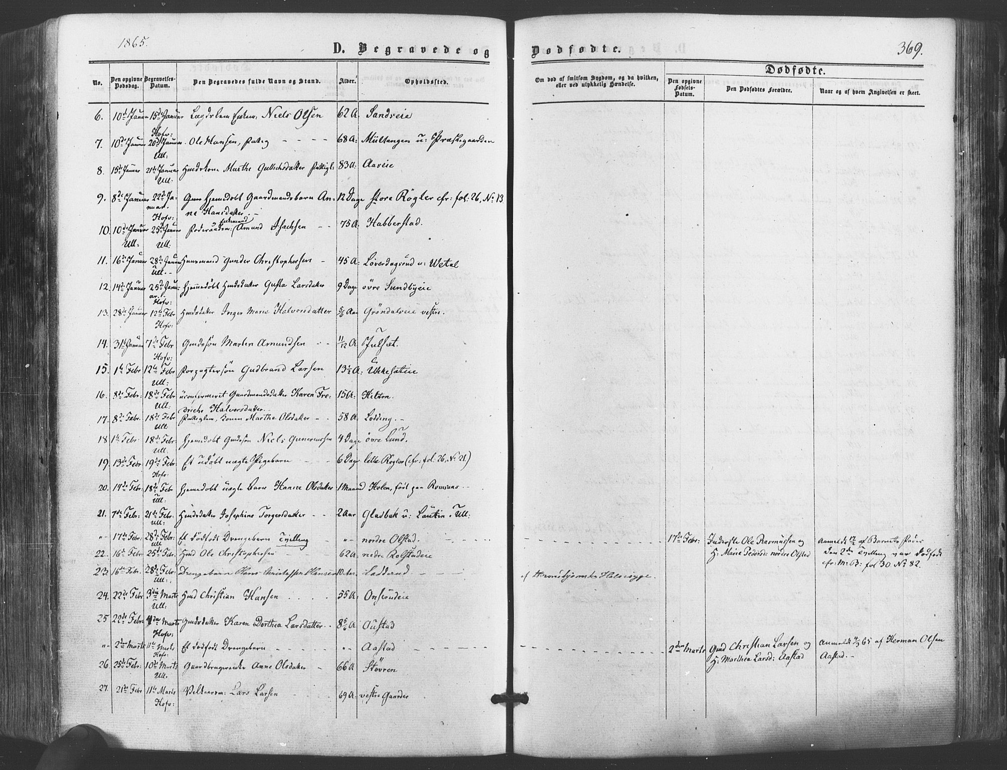 Ullensaker prestekontor Kirkebøker, AV/SAO-A-10236a/F/Fa/L0016: Parish register (official) no. I 16, 1863-1875, p. 369