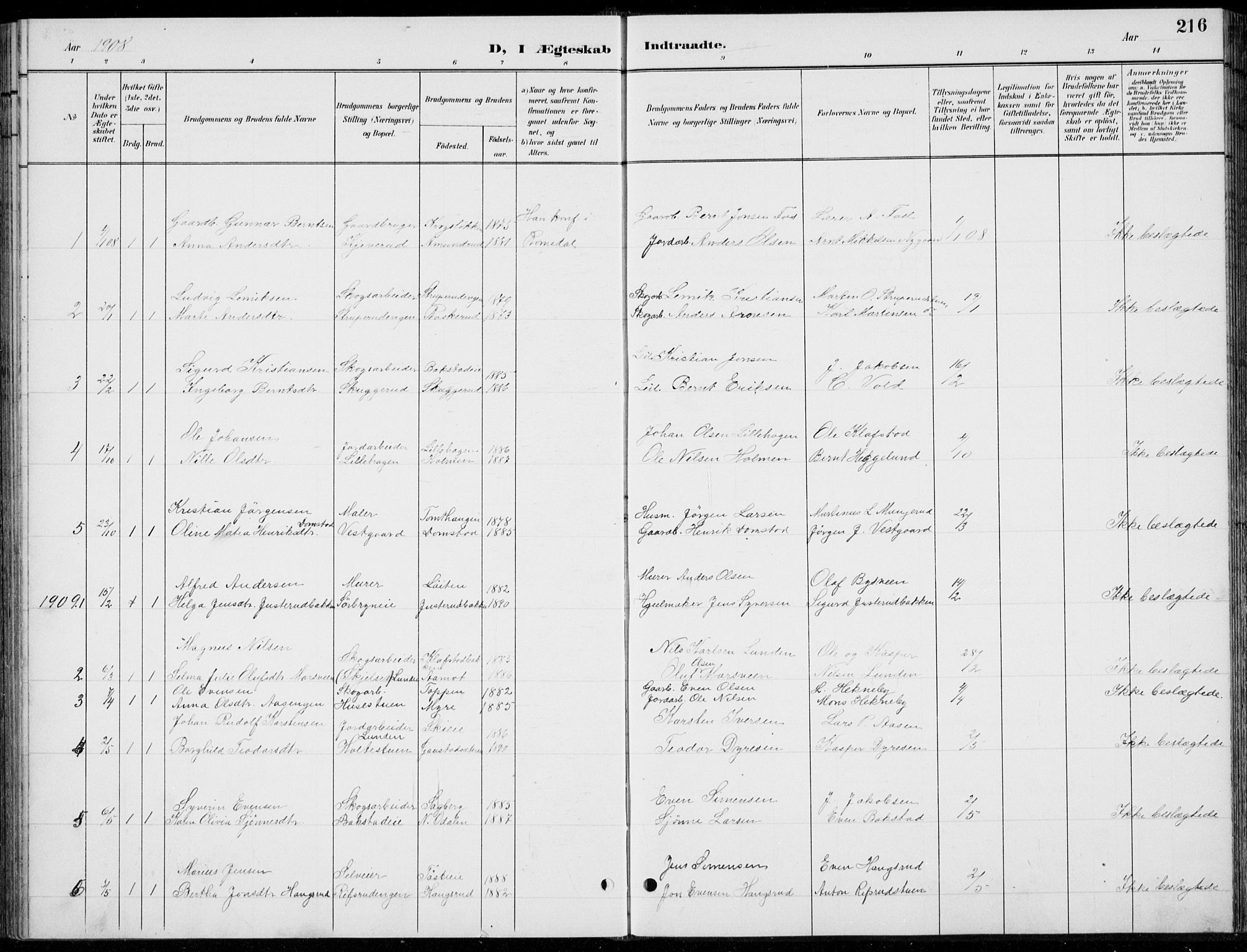 Romedal prestekontor, AV/SAH-PREST-004/L/L0013: Parish register (copy) no. 13, 1896-1937, p. 216