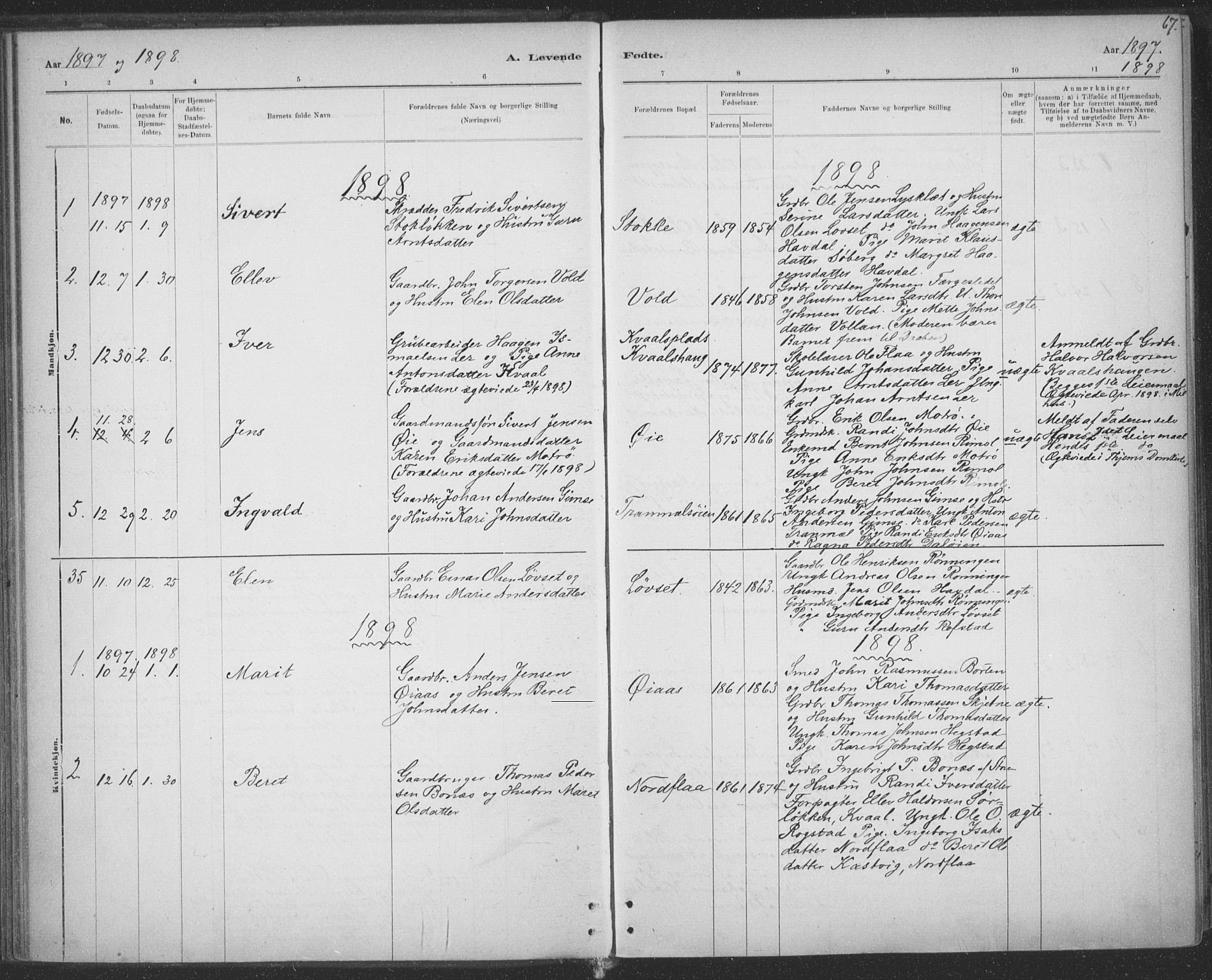 Ministerialprotokoller, klokkerbøker og fødselsregistre - Sør-Trøndelag, SAT/A-1456/691/L1085: Parish register (official) no. 691A17, 1887-1908, p. 67