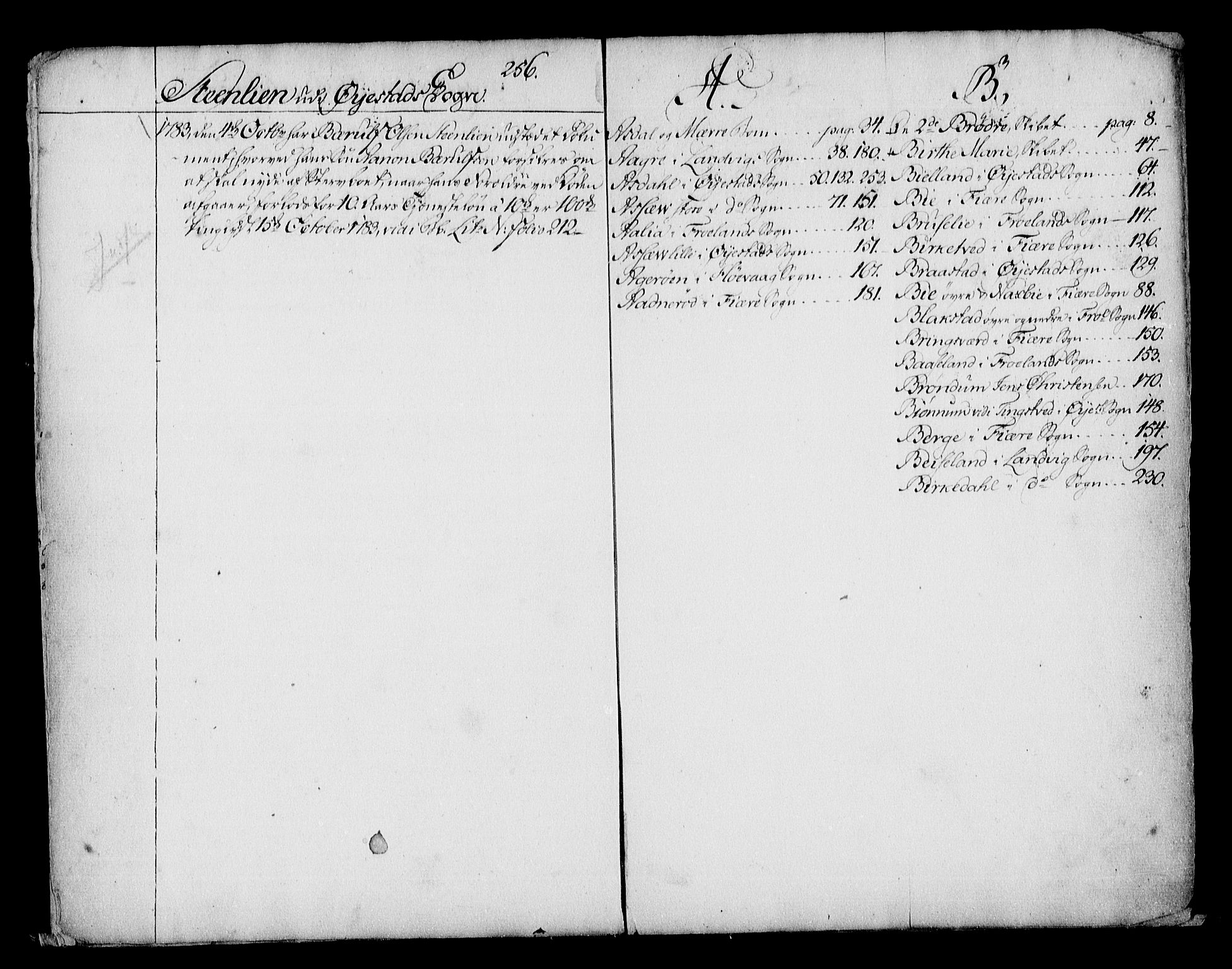 Nedenes sorenskriveri før 1824, SAK/1221-0007/G/Ga/L0007: Mortgage register no. 7, 1754-1799, p. 256-257