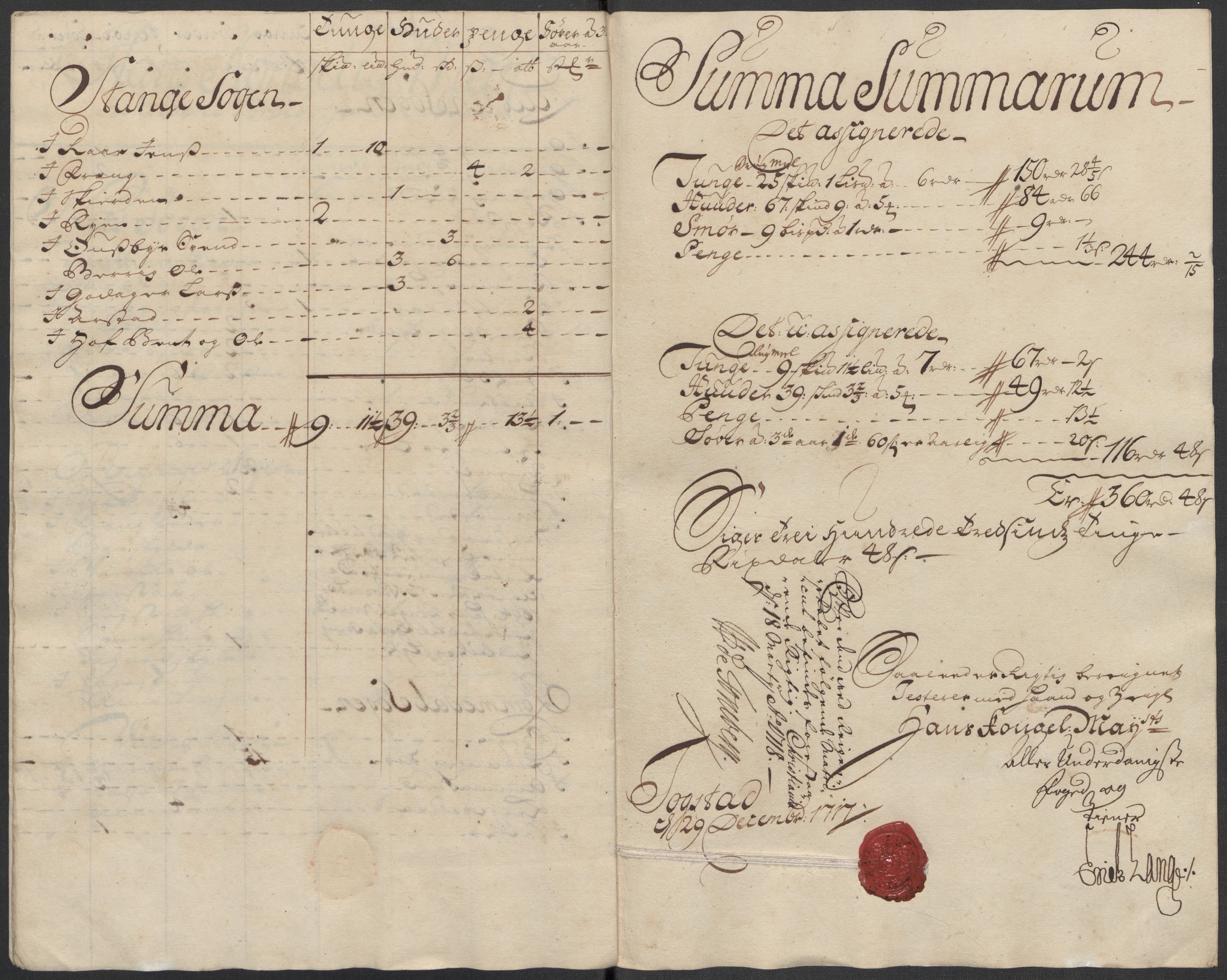 Rentekammeret inntil 1814, Reviderte regnskaper, Fogderegnskap, AV/RA-EA-4092/R16/L1056: Fogderegnskap Hedmark, 1717, p. 189