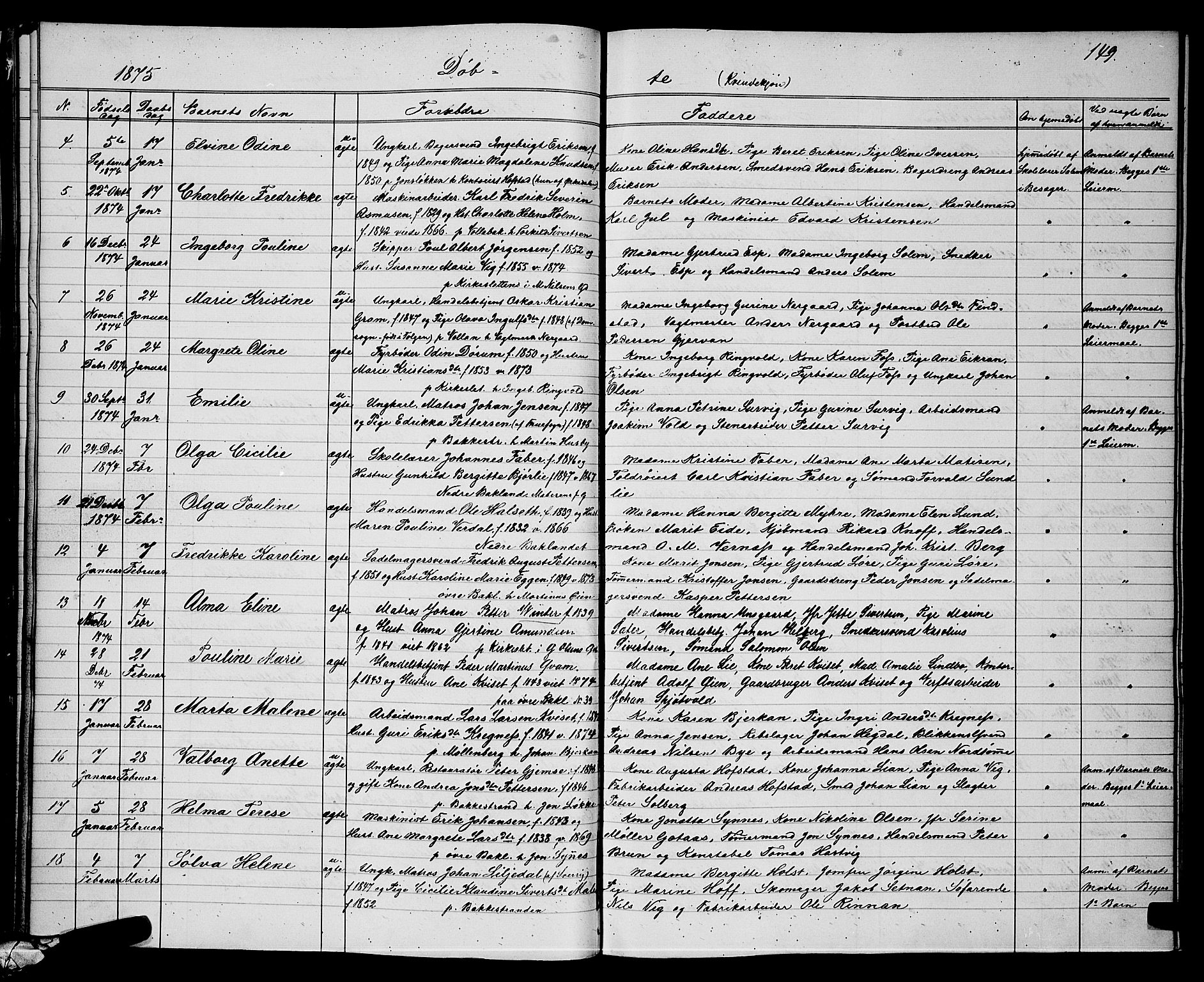 Ministerialprotokoller, klokkerbøker og fødselsregistre - Sør-Trøndelag, SAT/A-1456/604/L0220: Parish register (copy) no. 604C03, 1870-1885, p. 149