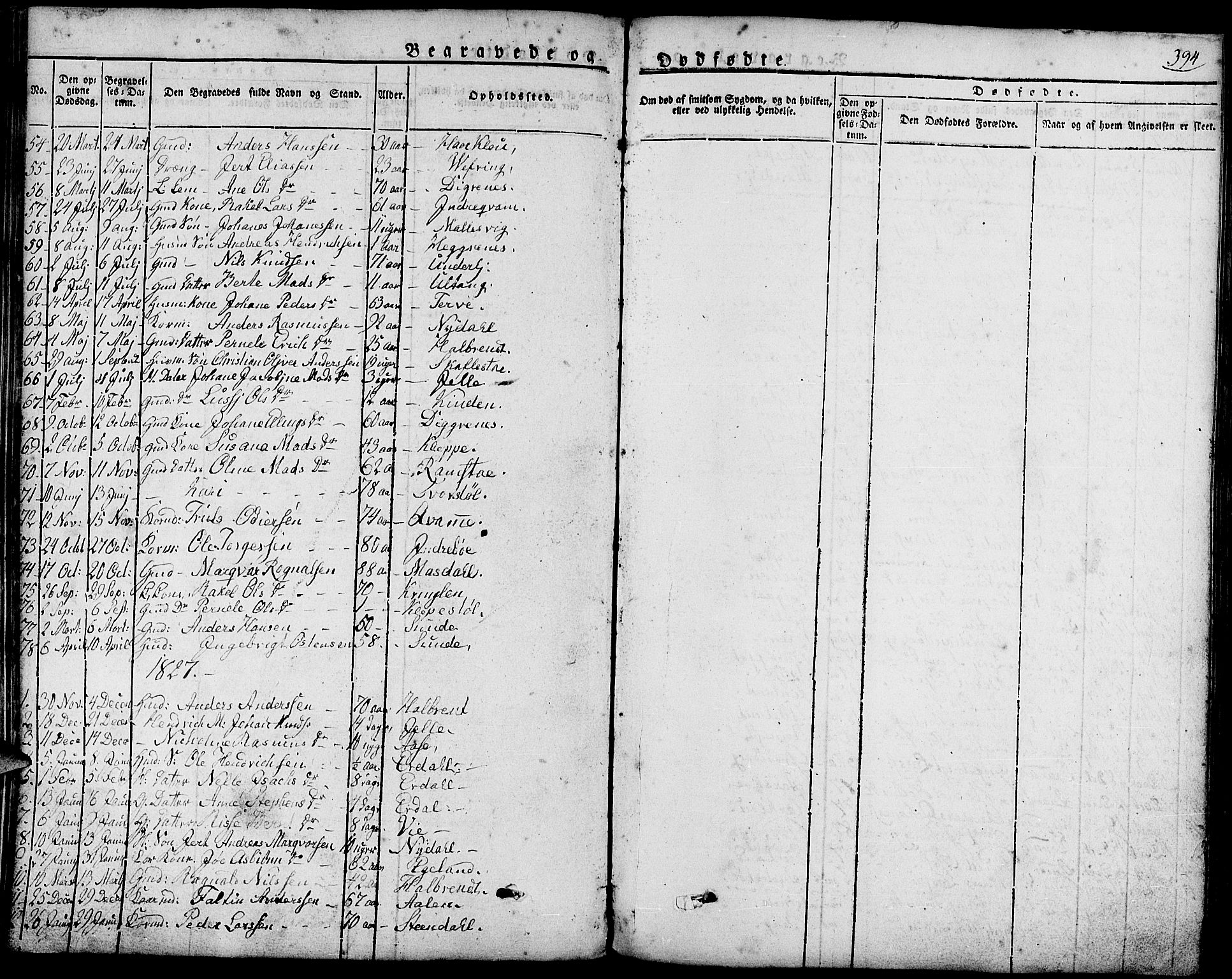 Førde sokneprestembete, SAB/A-79901/H/Haa/Haaa/L0006: Parish register (official) no. A 6, 1821-1842, p. 394
