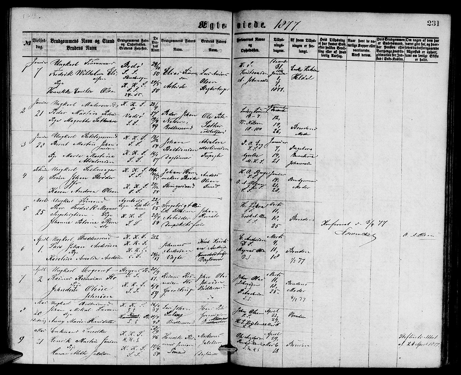 Sandviken Sokneprestembete, SAB/A-77601/H/Hb: Parish register (copy) no. A 1, 1867-1879, p. 231