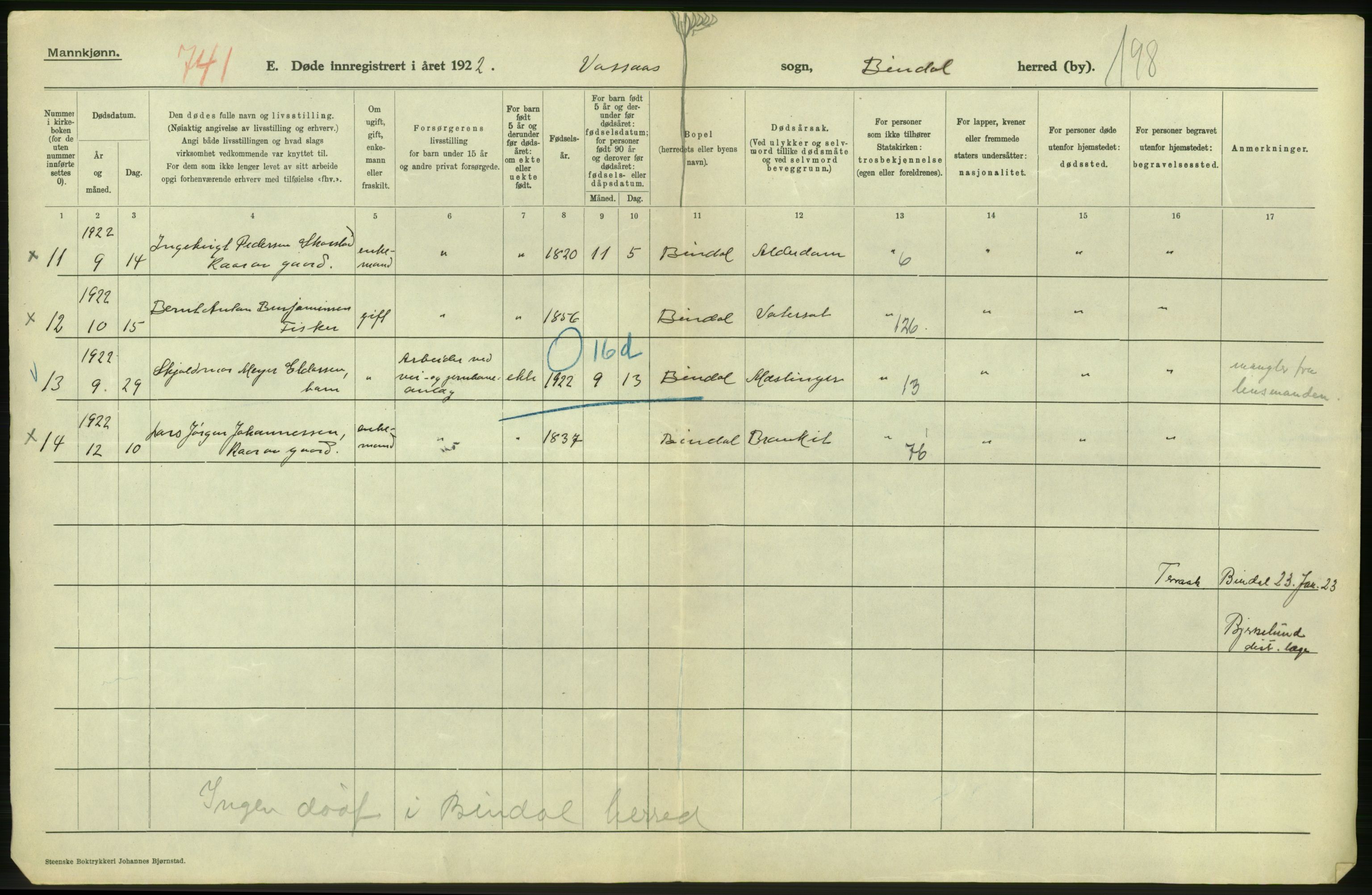 Statistisk sentralbyrå, Sosiodemografiske emner, Befolkning, AV/RA-S-2228/D/Df/Dfc/Dfcb/L0046: Nordland fylke: Døde. Bygder og byer., 1922, p. 68