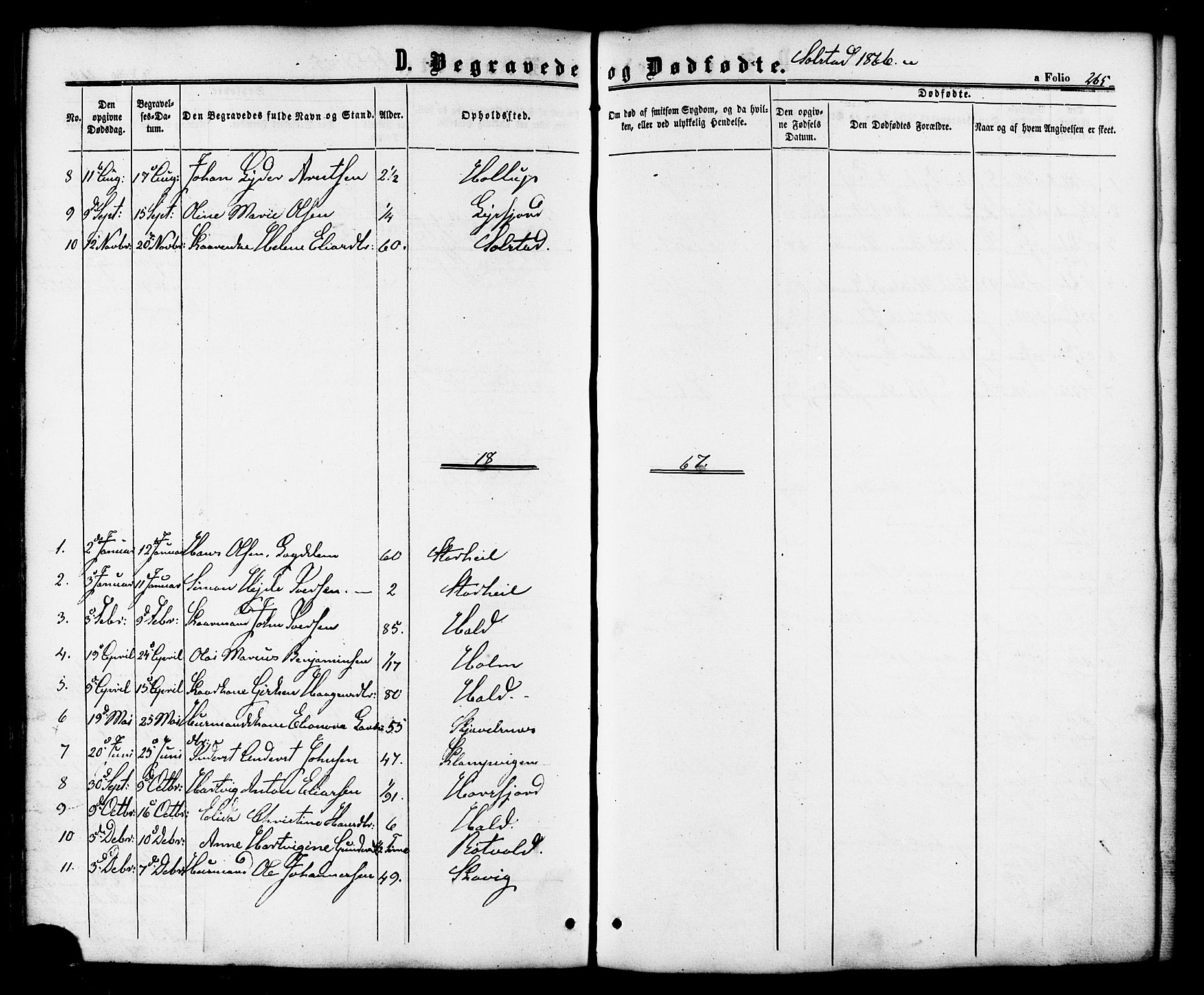 Ministerialprotokoller, klokkerbøker og fødselsregistre - Nordland, AV/SAT-A-1459/810/L0147: Parish register (official) no. 810A08 /2, 1862-1874, p. 265