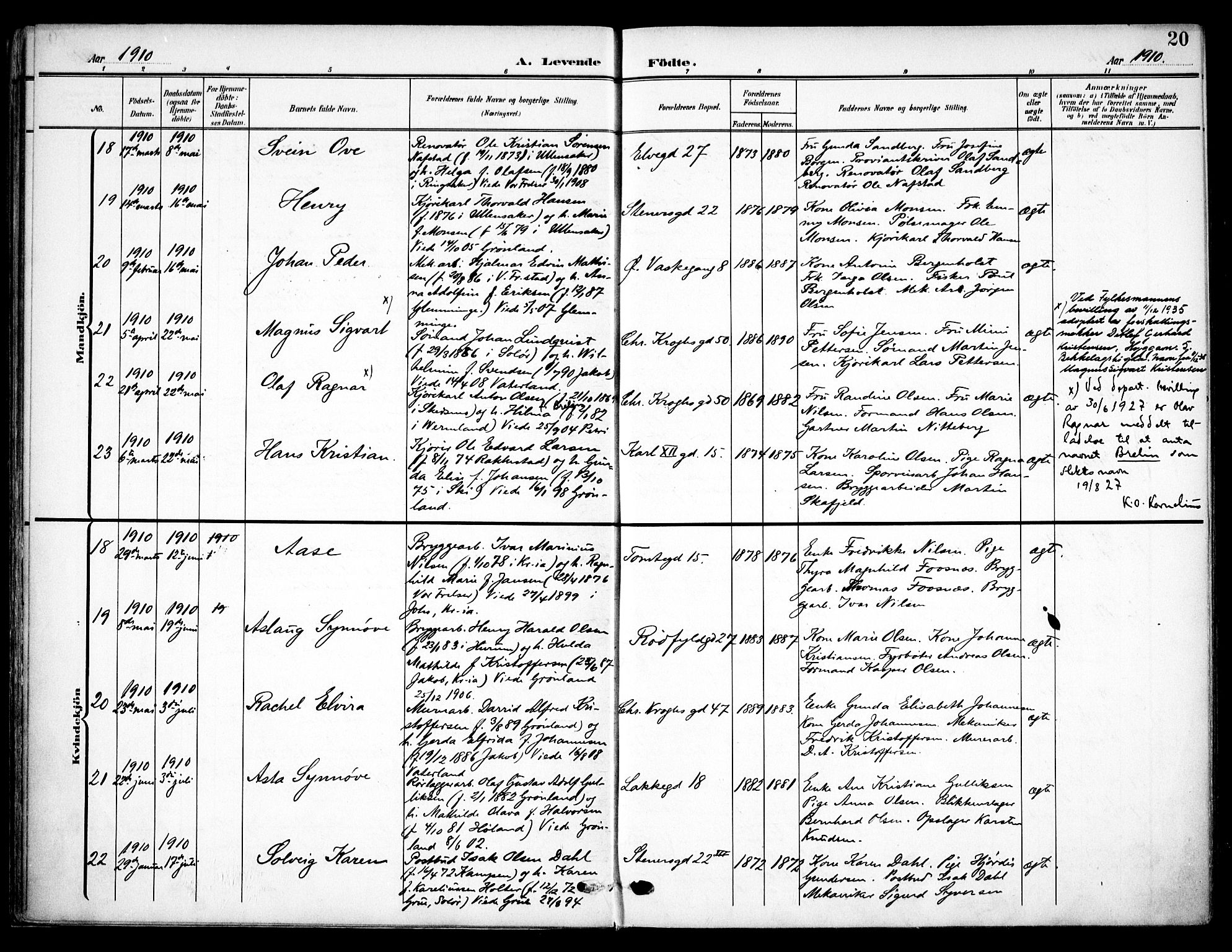 Vaterland prestekontor Kirkebøker, AV/SAO-A-10880/F/Fa/L0001: Parish register (official) no. 1, 1907-1930, p. 20