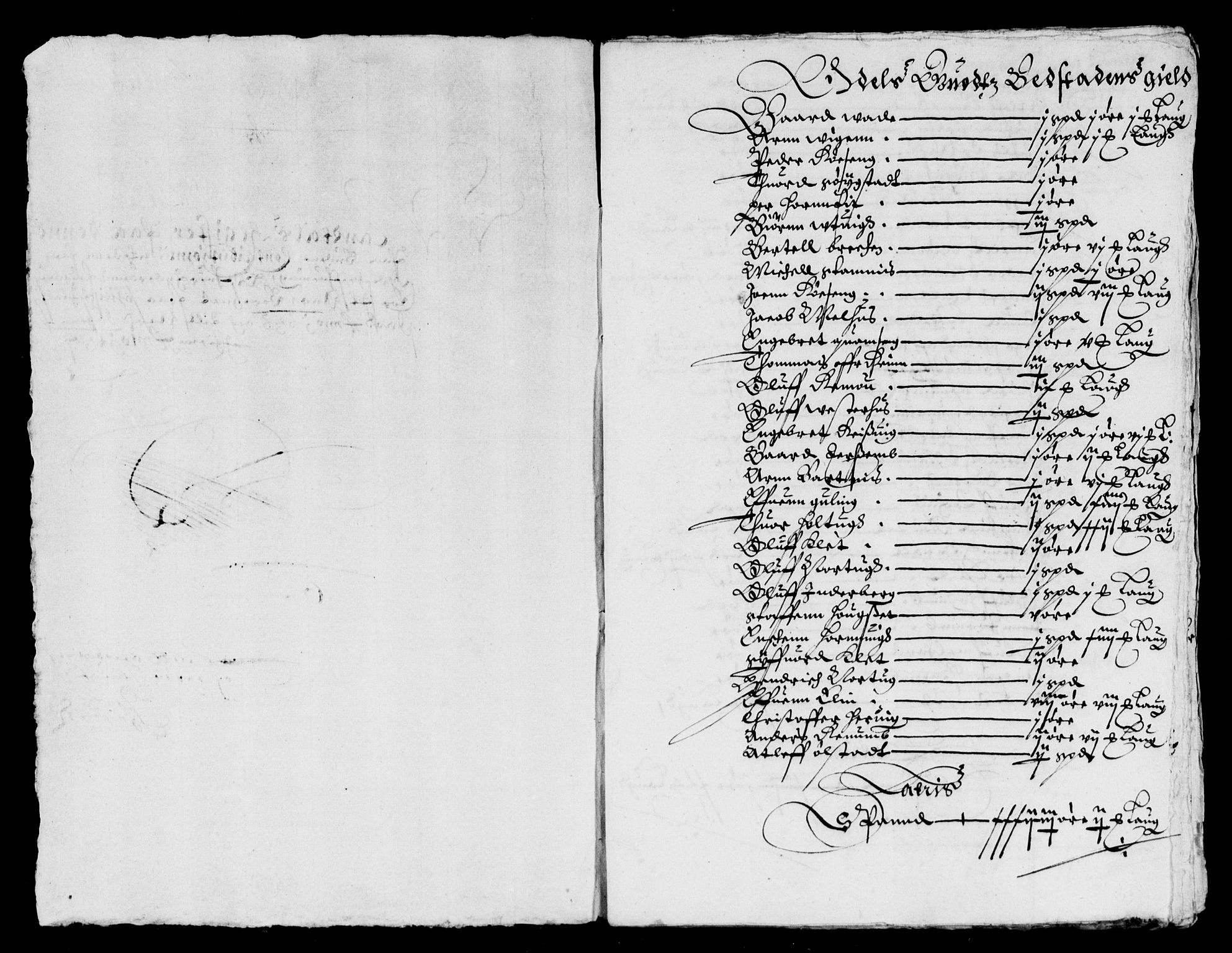 Rentekammeret inntil 1814, Reviderte regnskaper, Lensregnskaper, AV/RA-EA-5023/R/Rb/Rbw/L0060: Trondheim len, 1636-1638