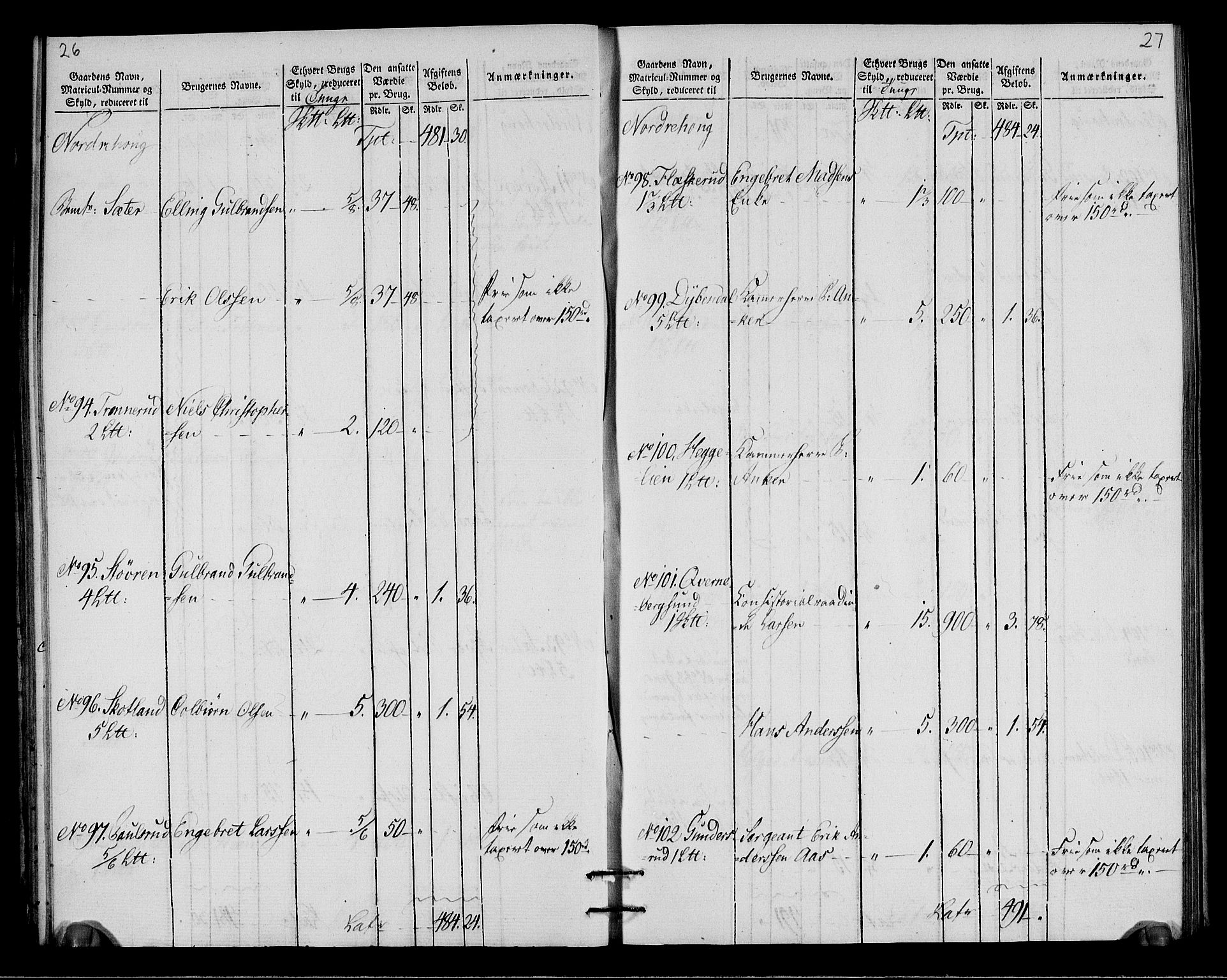 Rentekammeret inntil 1814, Realistisk ordnet avdeling, RA/EA-4070/N/Ne/Nea/L0049: Ringerike og Hallingdal fogderi. Oppebørselsregister for Ringerike, 1803-1804, p. 16