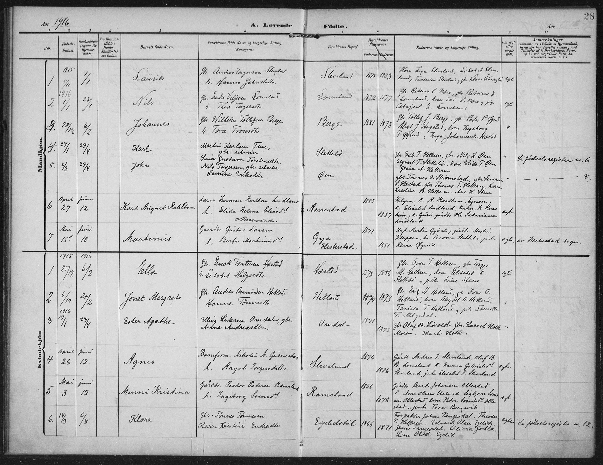 Helleland sokneprestkontor, SAST/A-101810: Parish register (official) no. A 12, 1906-1923, p. 28