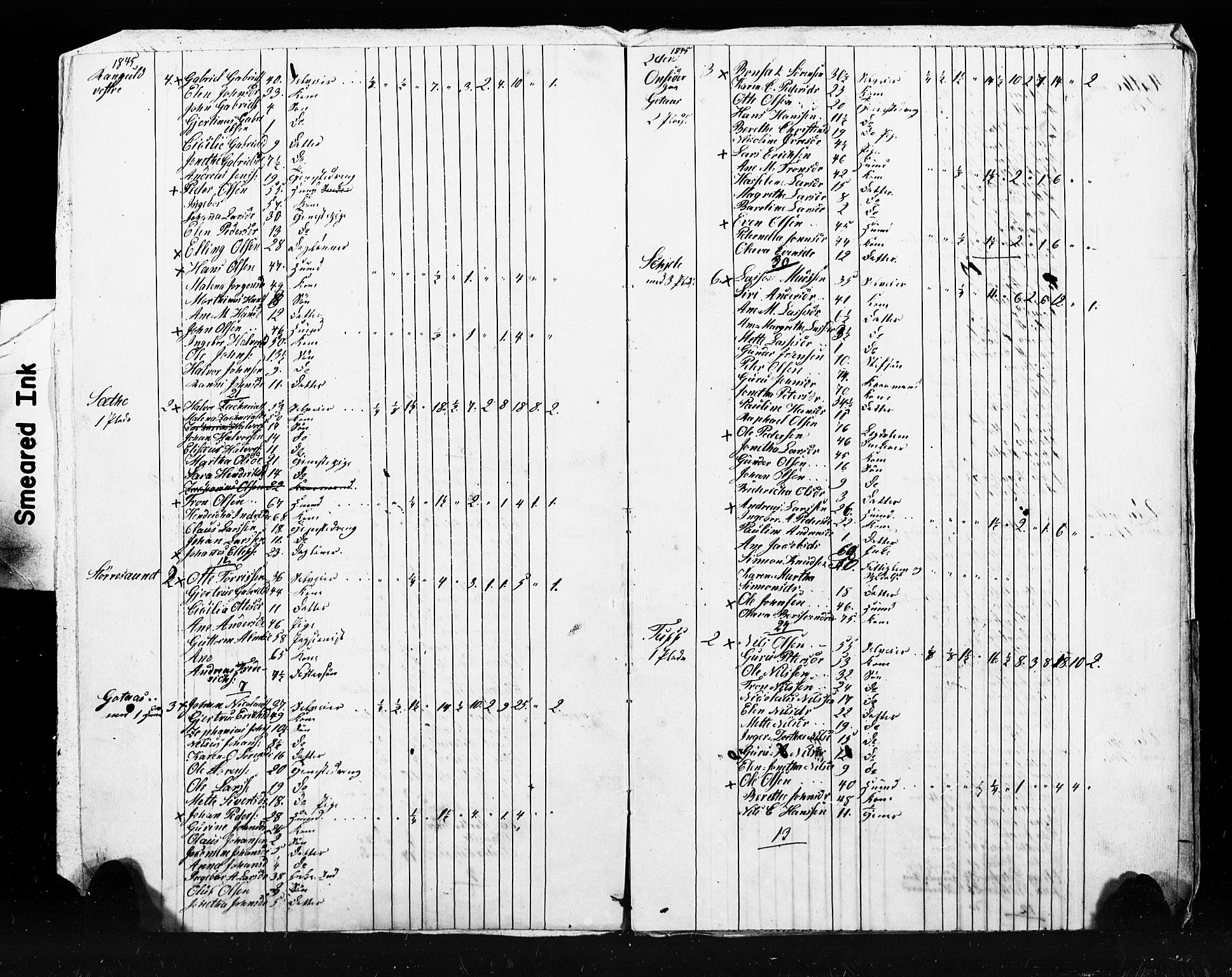 , Census 1845 for Skogn, 1845, p. 51