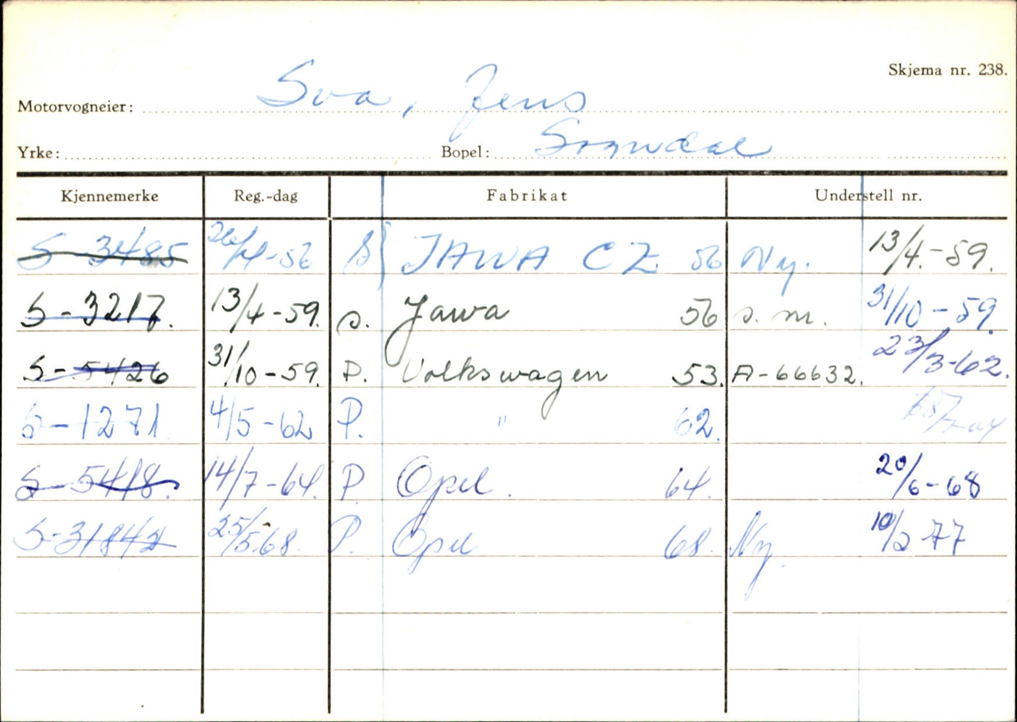 Statens vegvesen, Sogn og Fjordane vegkontor, SAB/A-5301/4/F/L0124: Eigarregister Sogndal A-U, 1945-1975, p. 2507