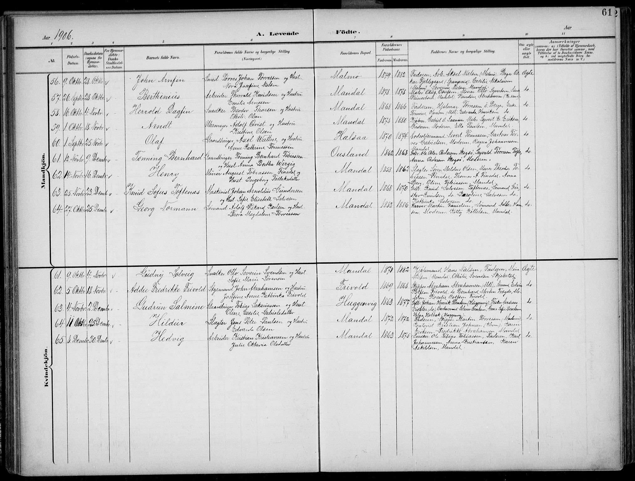 Mandal sokneprestkontor, AV/SAK-1111-0030/F/Fb/Fba/L0012: Parish register (copy) no. B 6, 1899-1918, p. 61