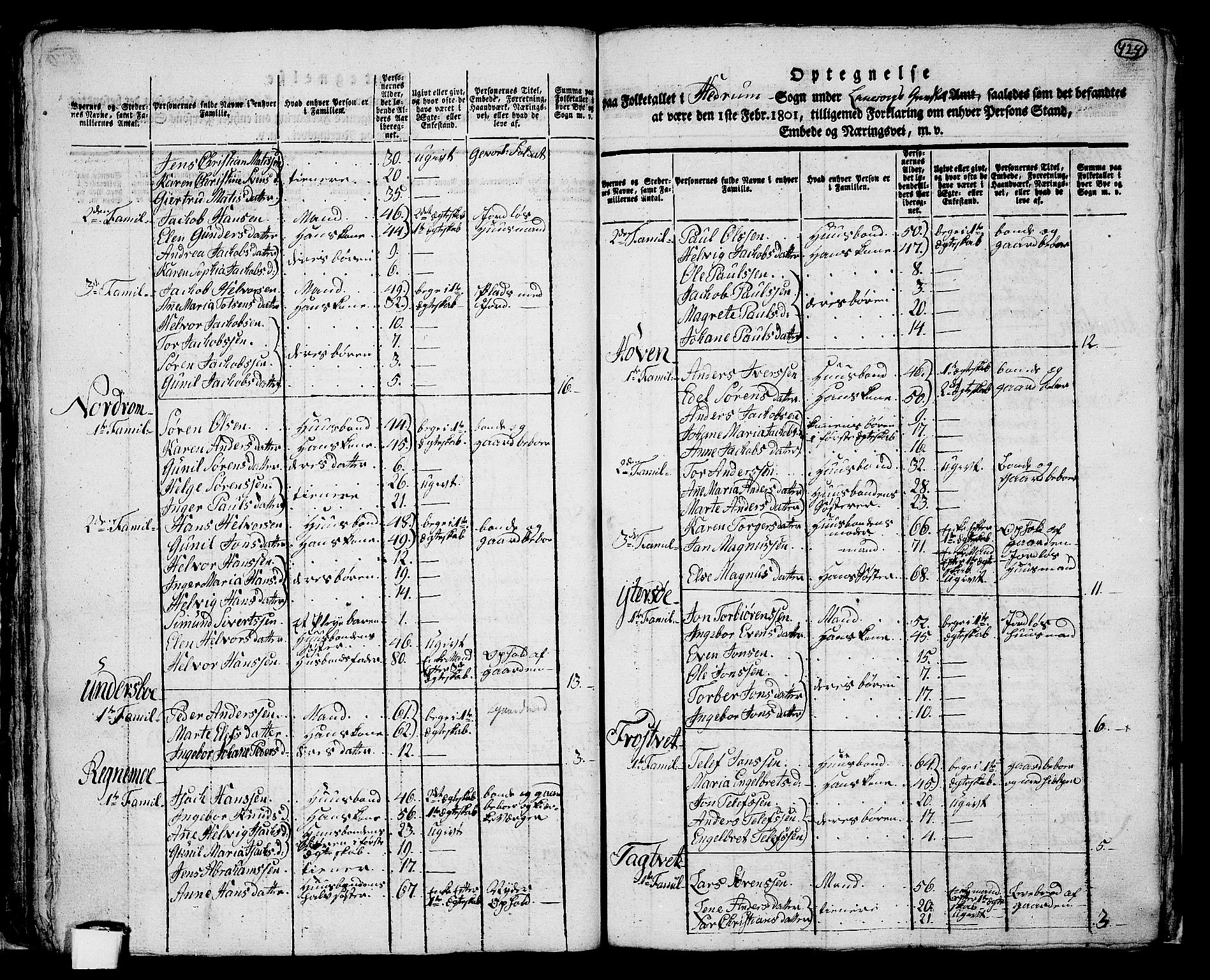 RA, 1801 census for 0727P Hedrum, 1801, p. 423b-424a