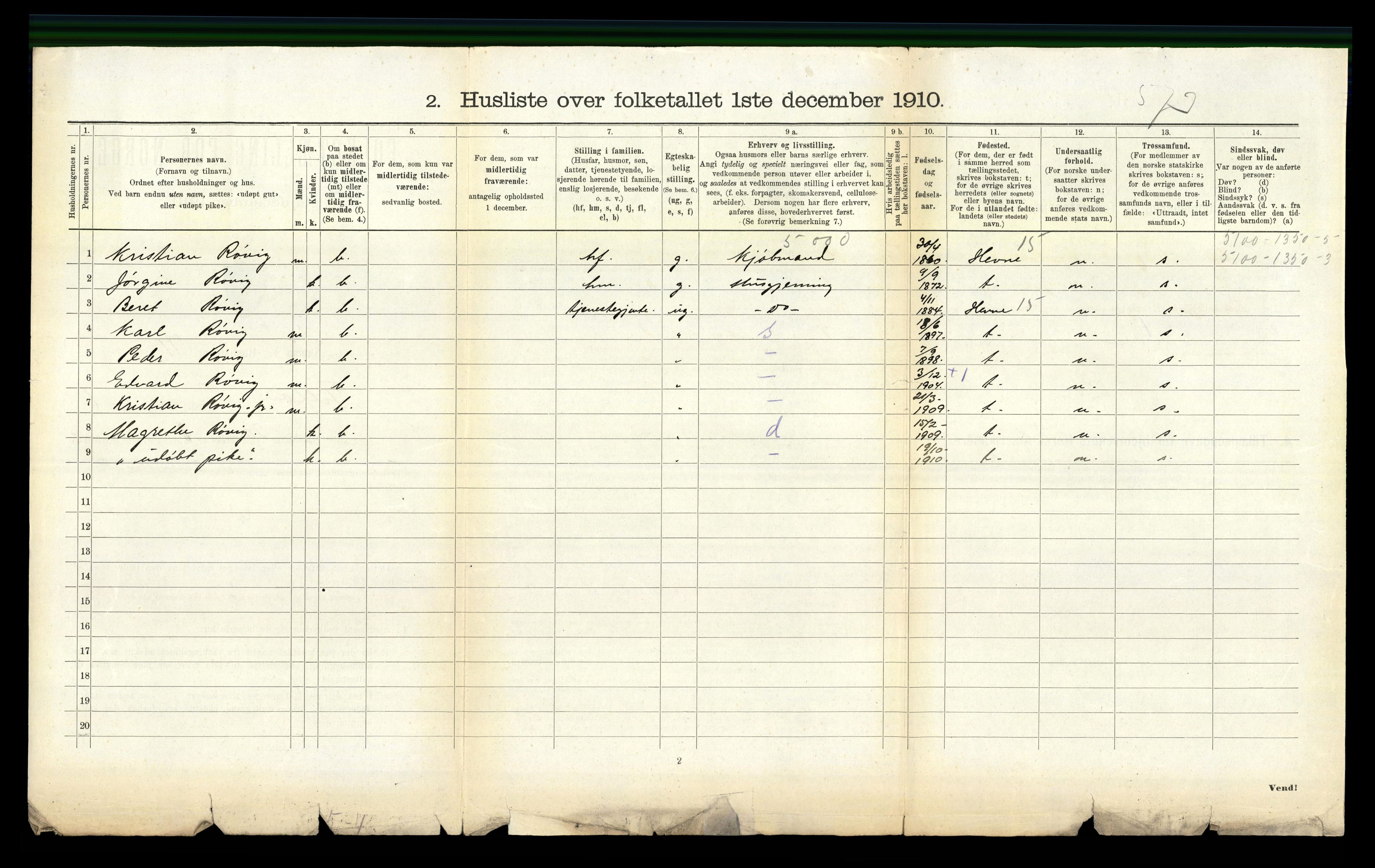 RA, 1910 census for Fillan, 1910, p. 186