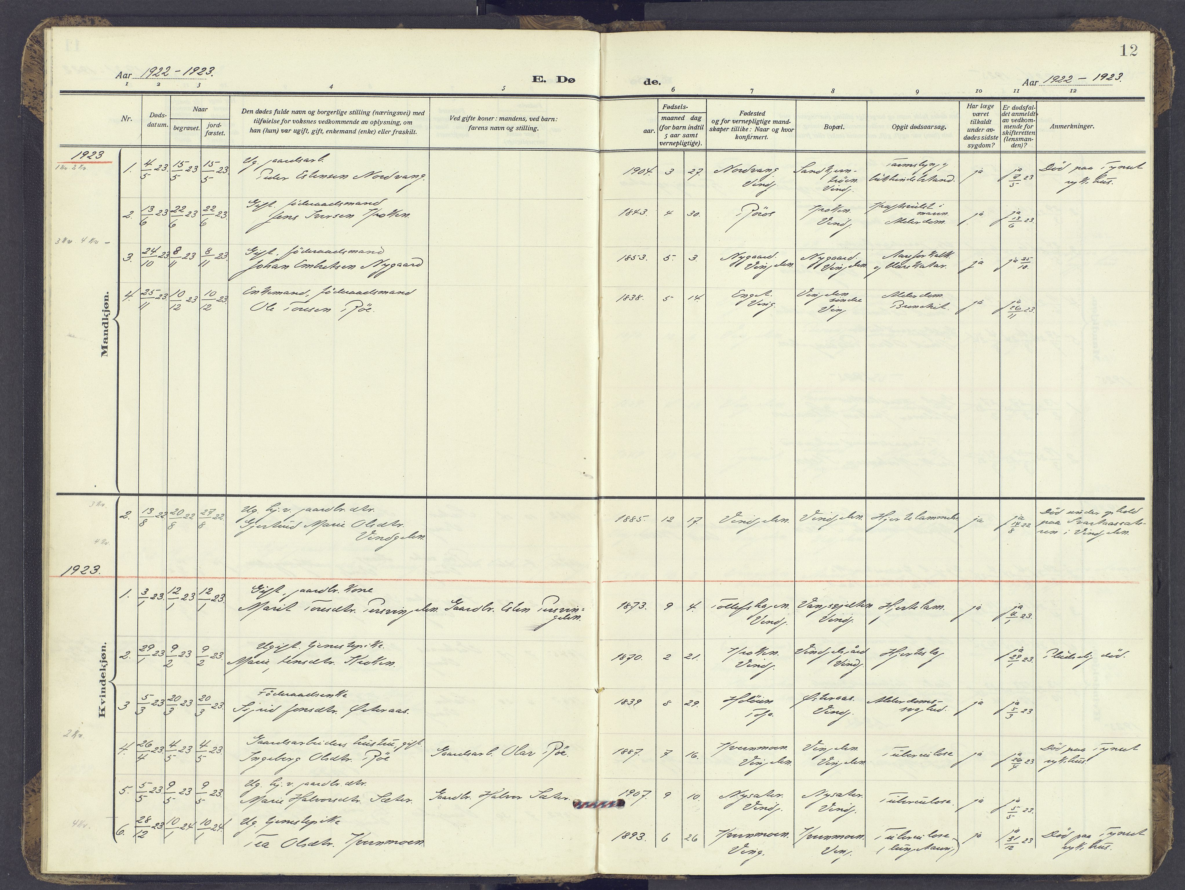 Tolga prestekontor, SAH/PREST-062/K/L0017: Parish register (official) no. 17, 1909-1979, p. 12