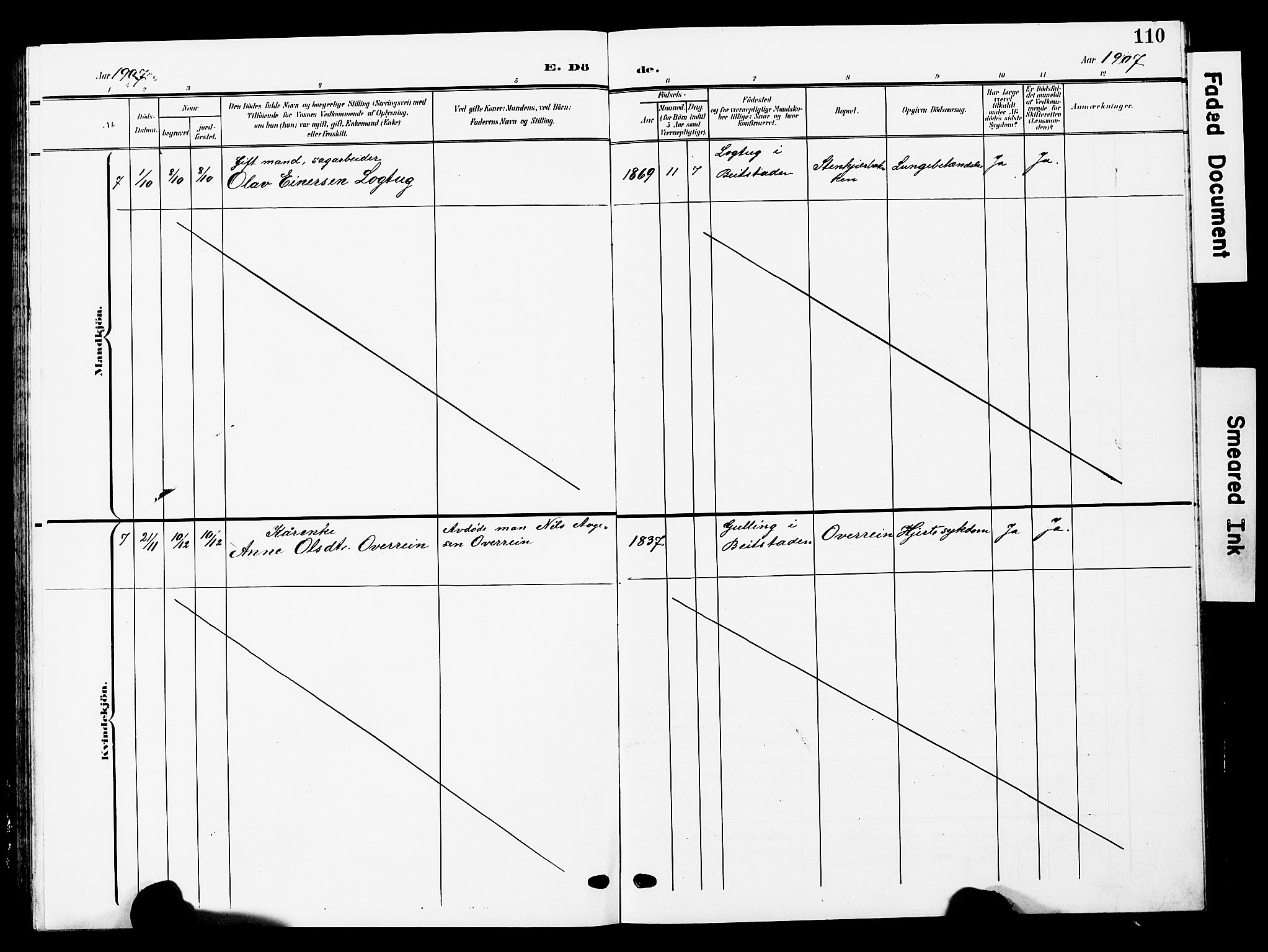 Ministerialprotokoller, klokkerbøker og fødselsregistre - Nord-Trøndelag, SAT/A-1458/740/L0381: Parish register (copy) no. 740C02, 1903-1914, p. 110