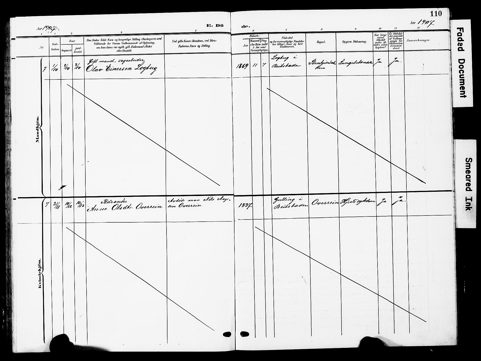 Ministerialprotokoller, klokkerbøker og fødselsregistre - Nord-Trøndelag, AV/SAT-A-1458/740/L0381: Parish register (copy) no. 740C02, 1903-1914, p. 110