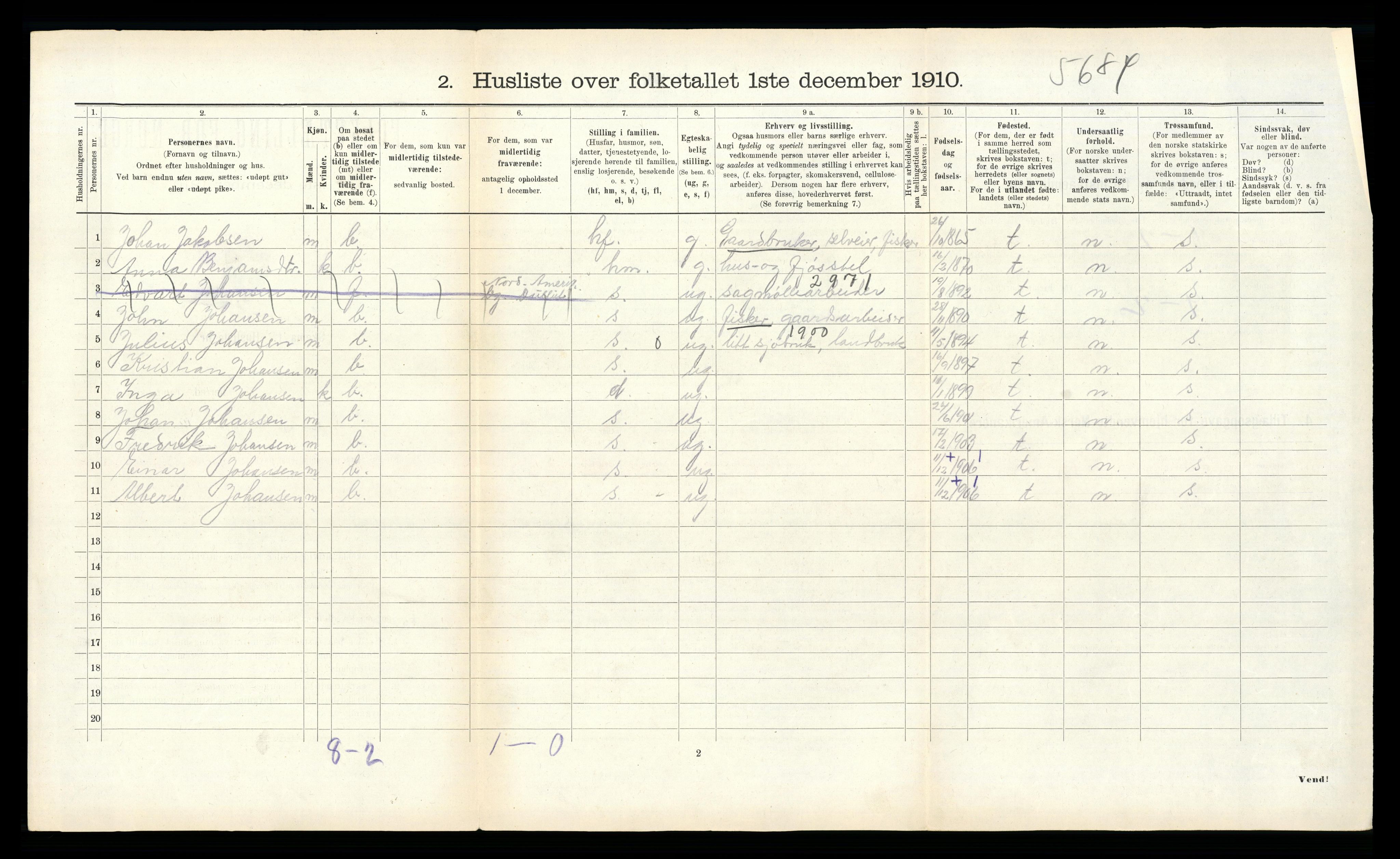 RA, 1910 census for Roan, 1910, p. 249