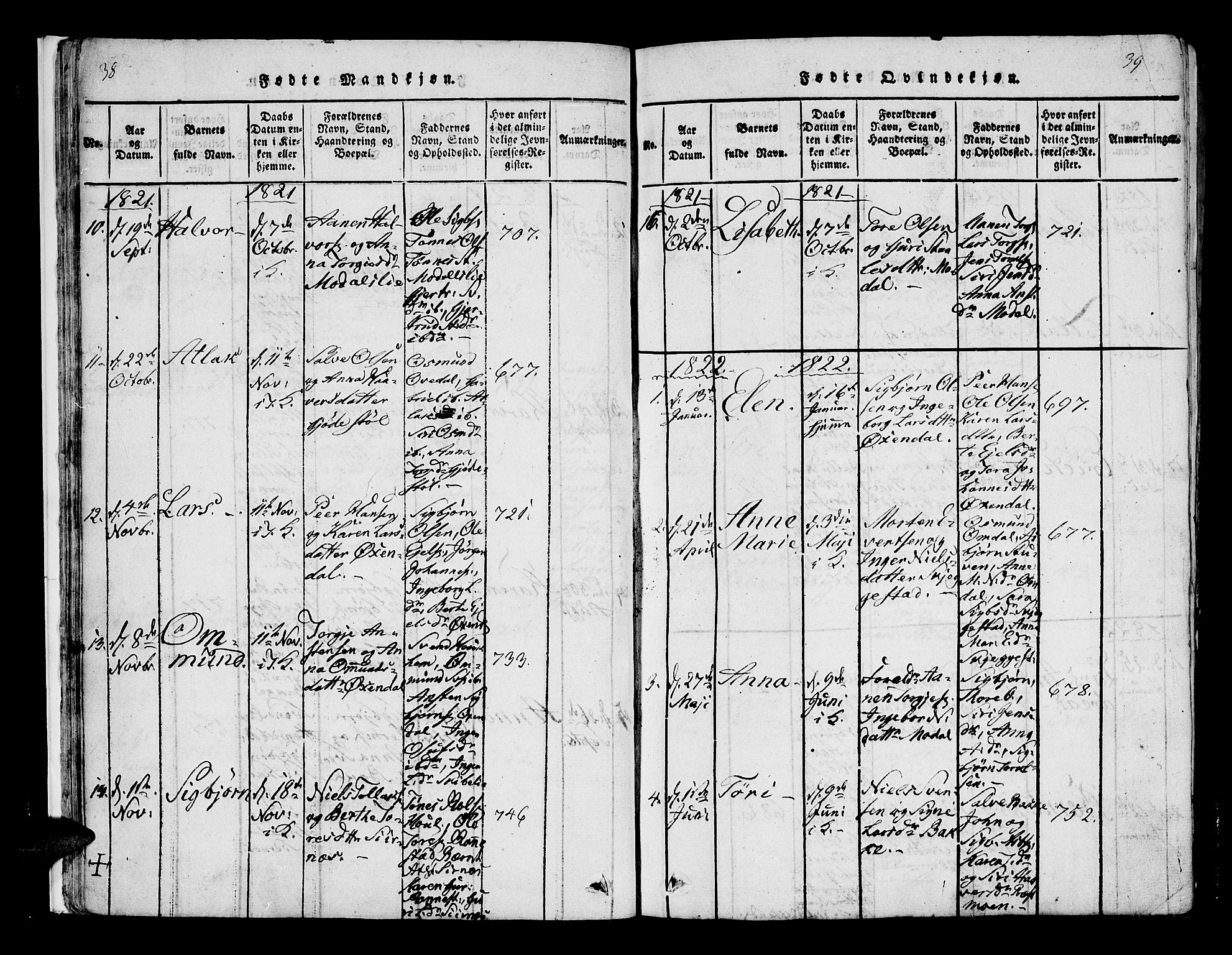Bakke sokneprestkontor, SAK/1111-0002/F/Fa/Faa/L0003: Parish register (official) no. A 3, 1815-1835, p. 38-39