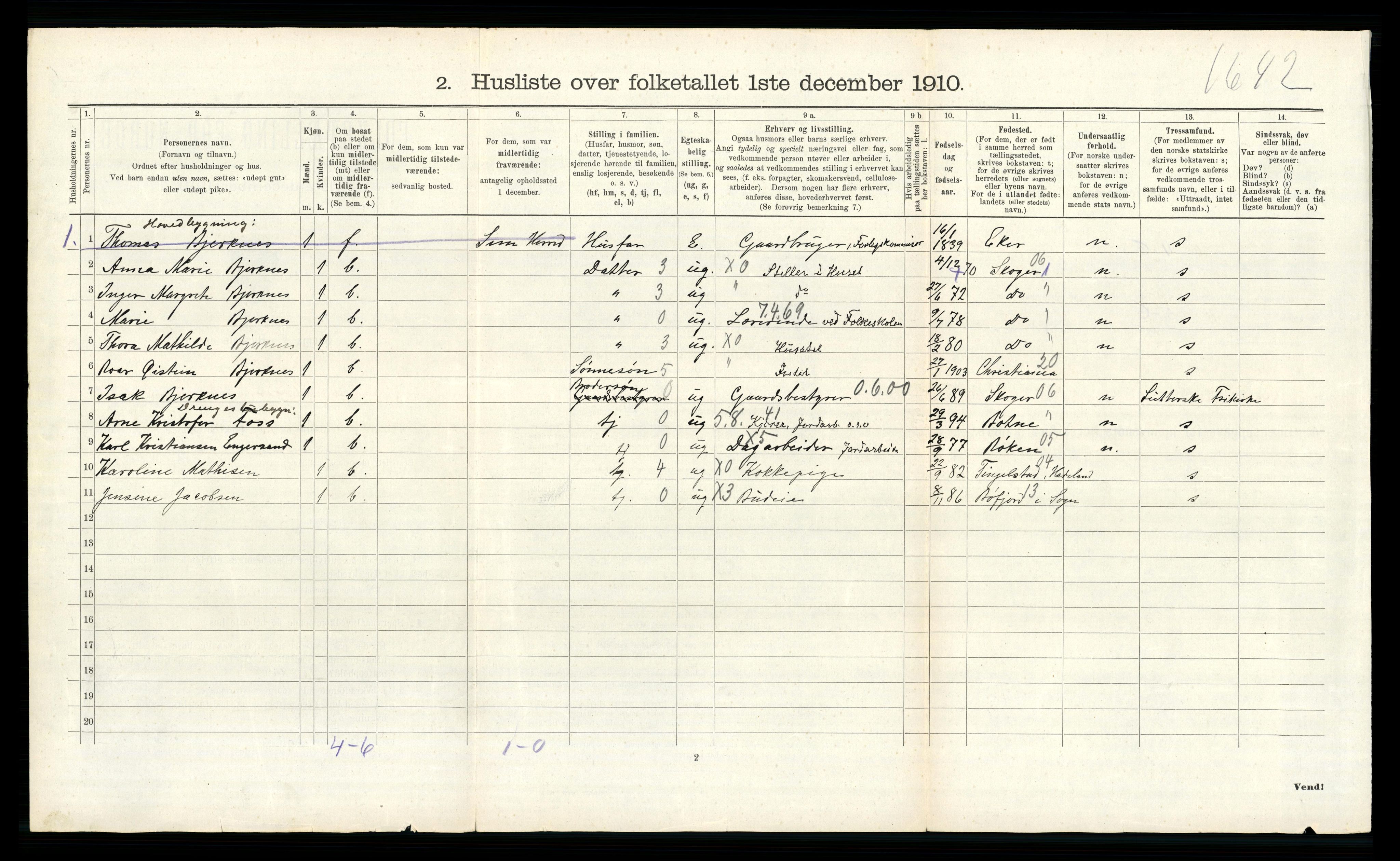 RA, 1910 census for Skoger, 1910, p. 299