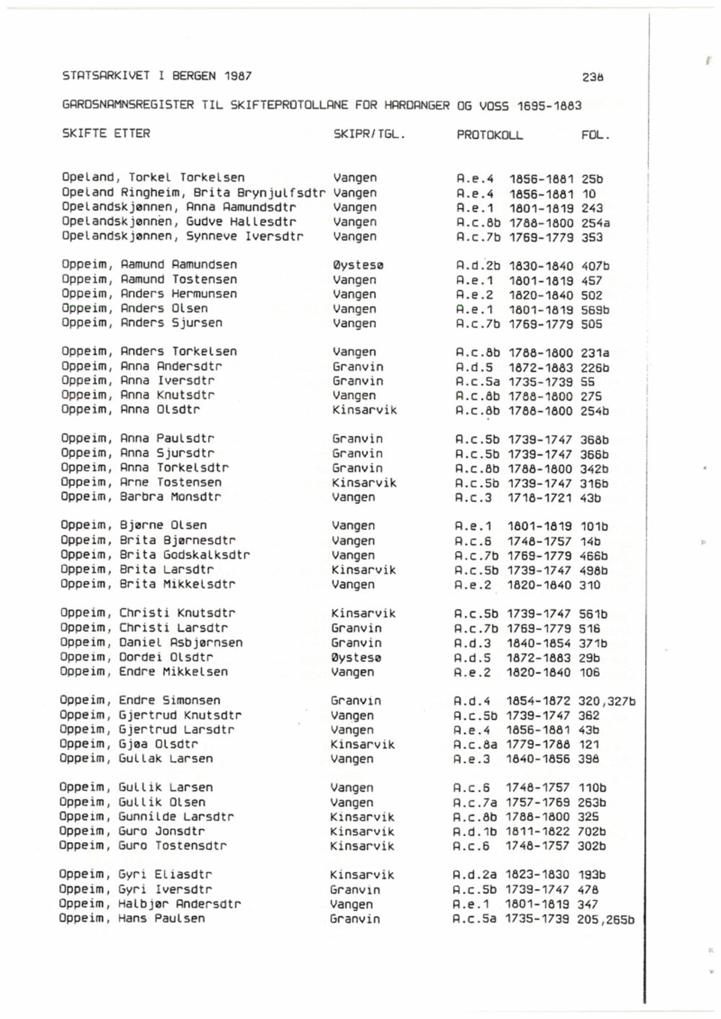 Hardanger og Voss sorenskriveri, SAB/A-2501/4, 1695-1883, p. 1238