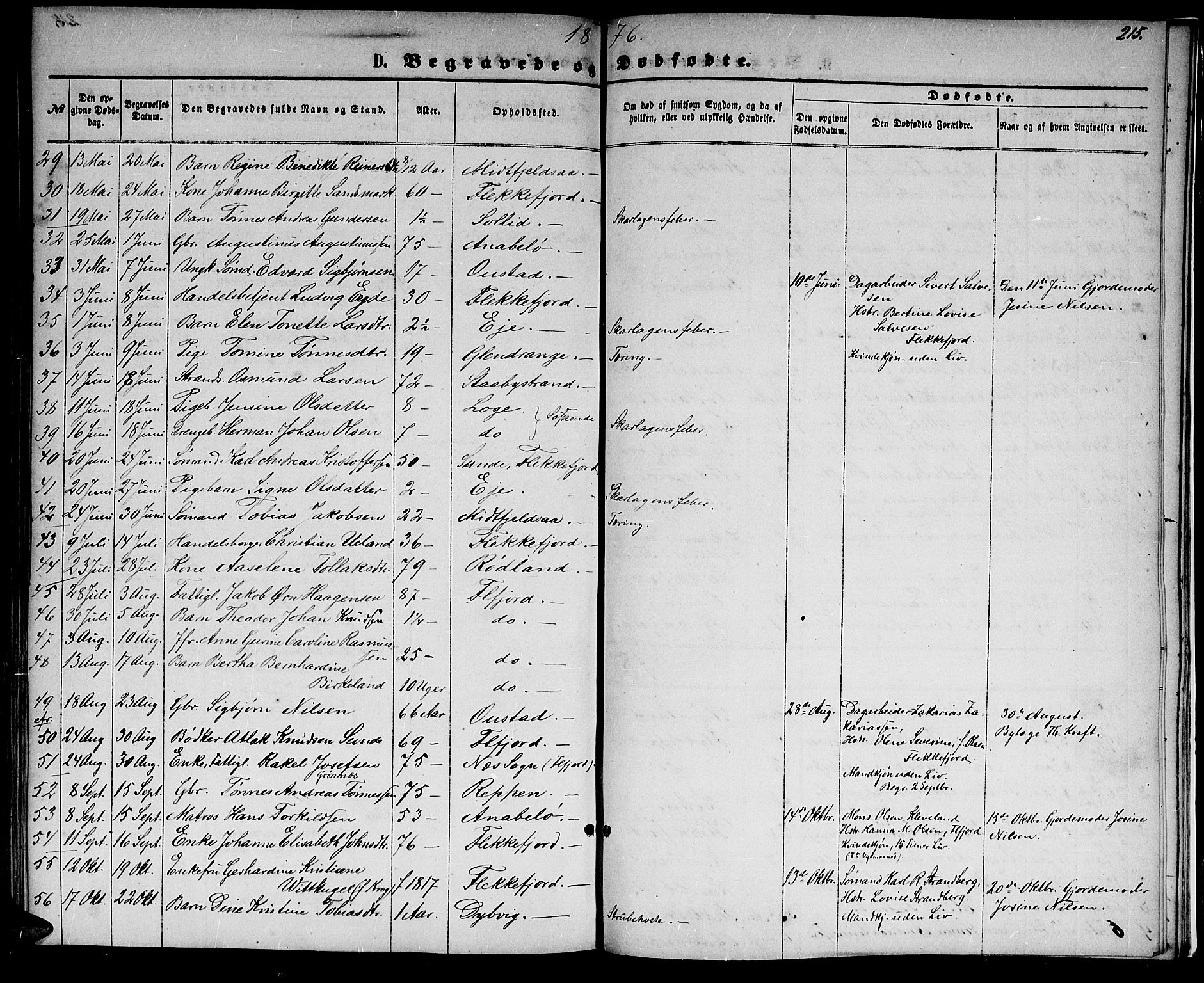 Flekkefjord sokneprestkontor, AV/SAK-1111-0012/F/Fb/Fbc/L0006: Parish register (copy) no. B 6, 1866-1879, p. 215