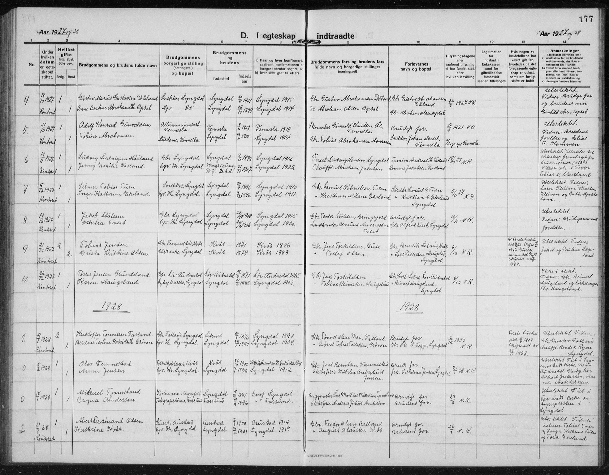 Lyngdal sokneprestkontor, AV/SAK-1111-0029/F/Fb/Fbc/L0006: Parish register (copy) no. B 6, 1914-1934, p. 177