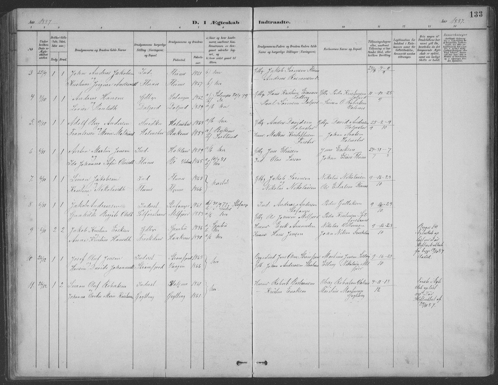 Ministerialprotokoller, klokkerbøker og fødselsregistre - Nordland, AV/SAT-A-1459/890/L1290: Parish register (copy) no. 890C01, 1882-1911, p. 133