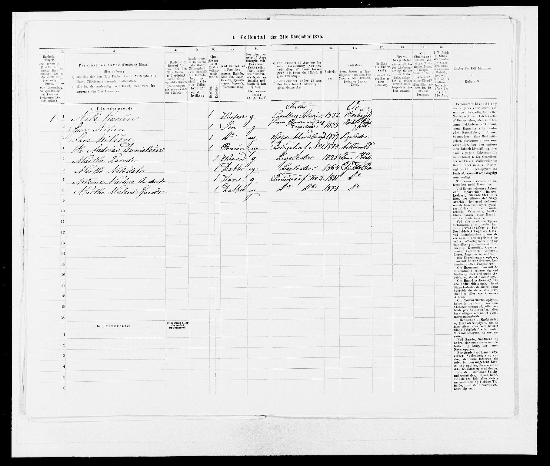 SAB, 1875 census for 1246P Fjell, 1875, p. 28