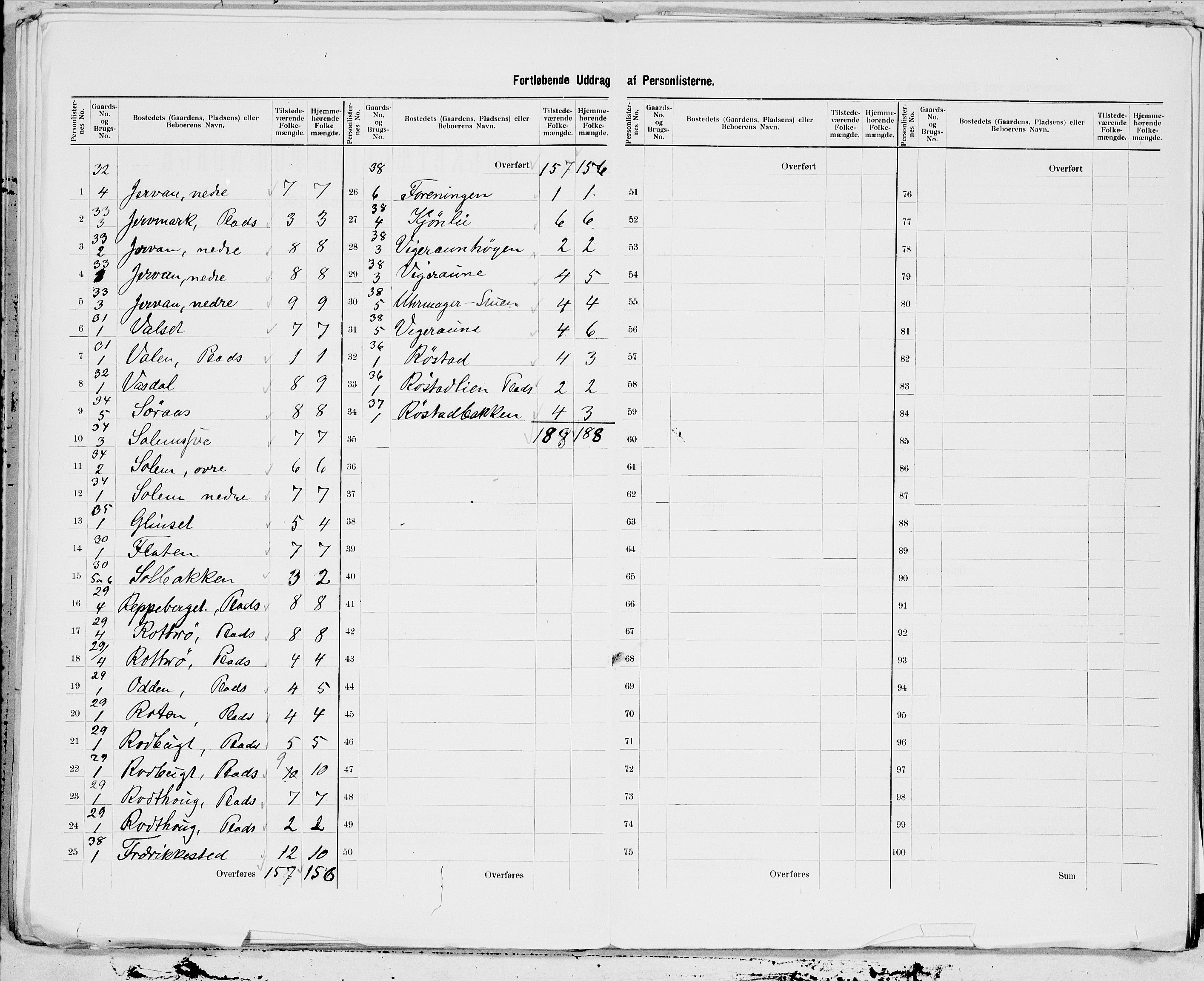 SAT, 1900 census for Strinda, 1900, p. 13