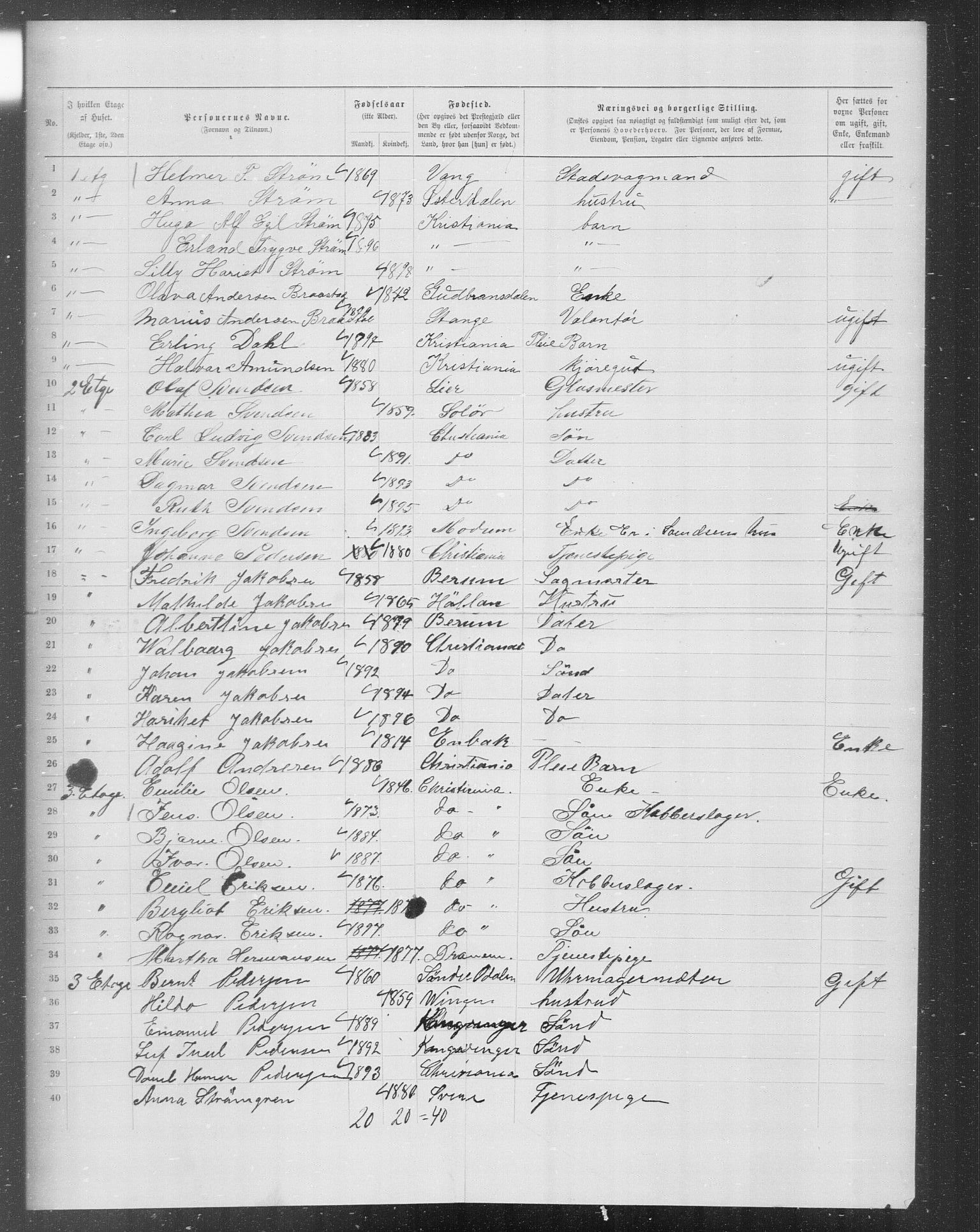 OBA, Municipal Census 1899 for Kristiania, 1899, p. 6806