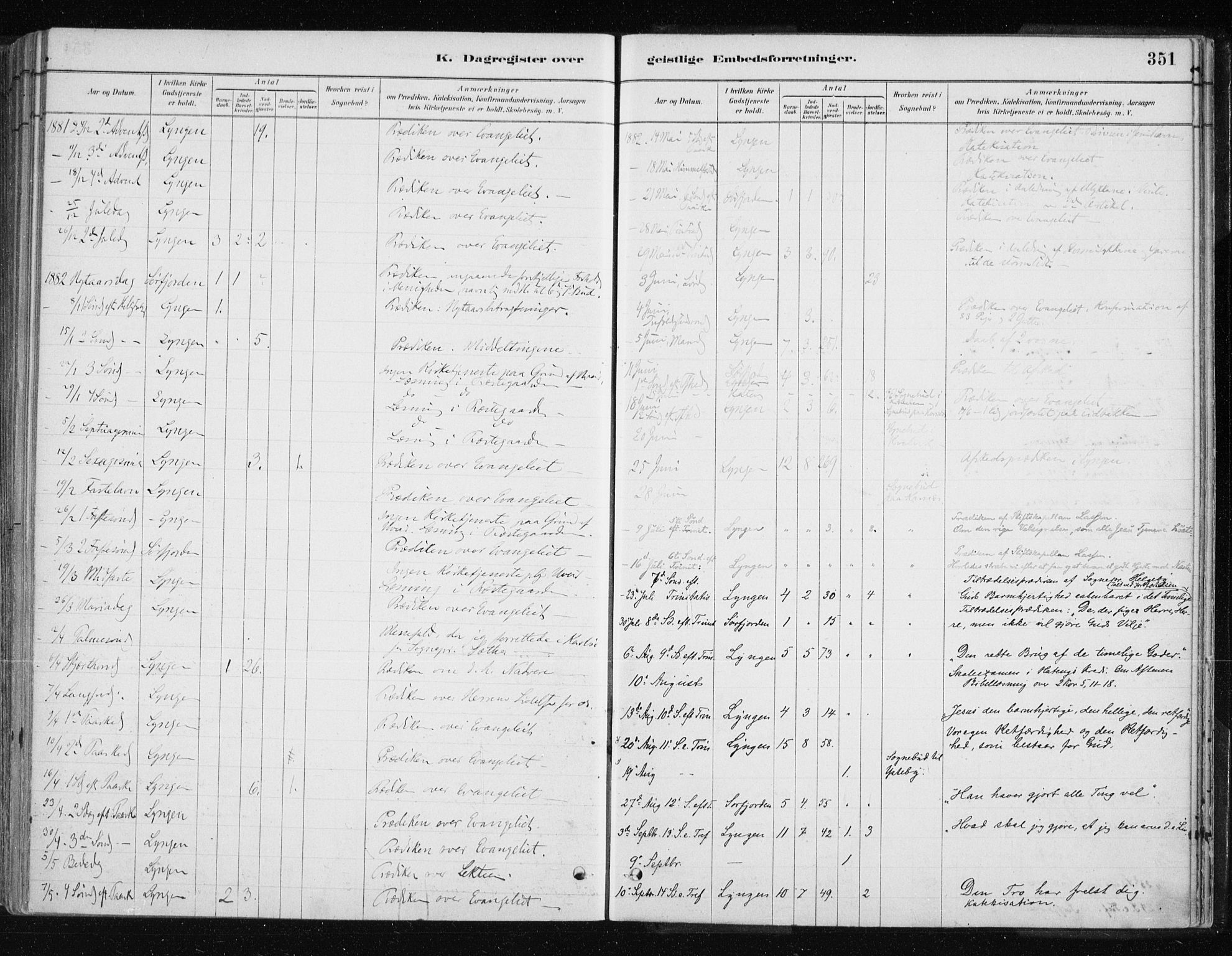 Lyngen sokneprestembete, SATØ/S-1289/H/He/Hea/L0007kirke: Parish register (official) no. 7, 1879-1890, p. 351