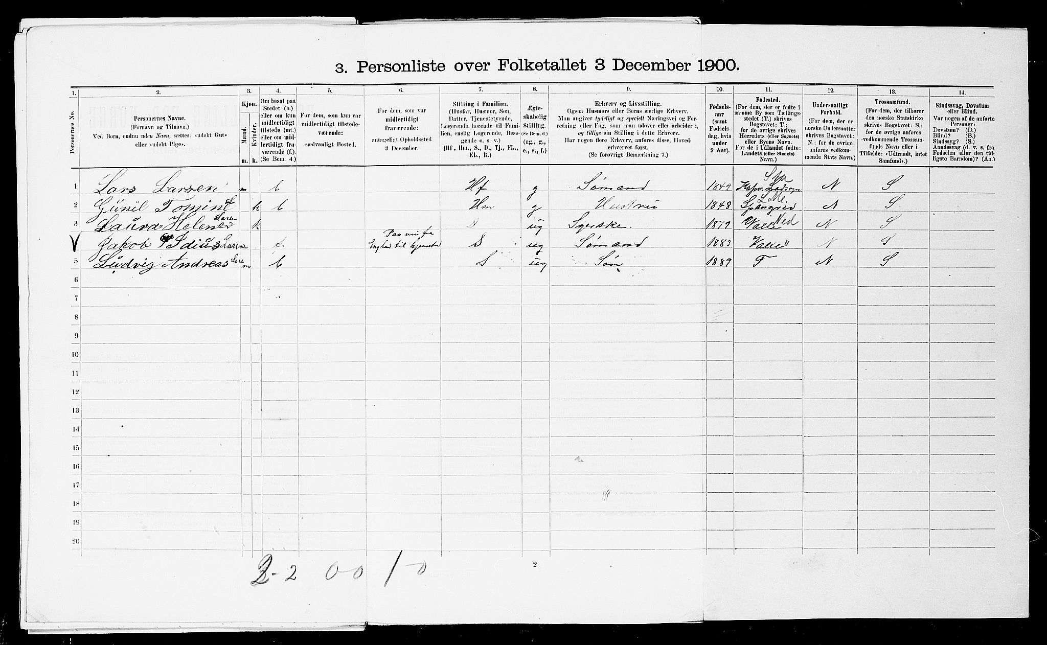 SAST, 1900 census for Kopervik, 1900, p. 634