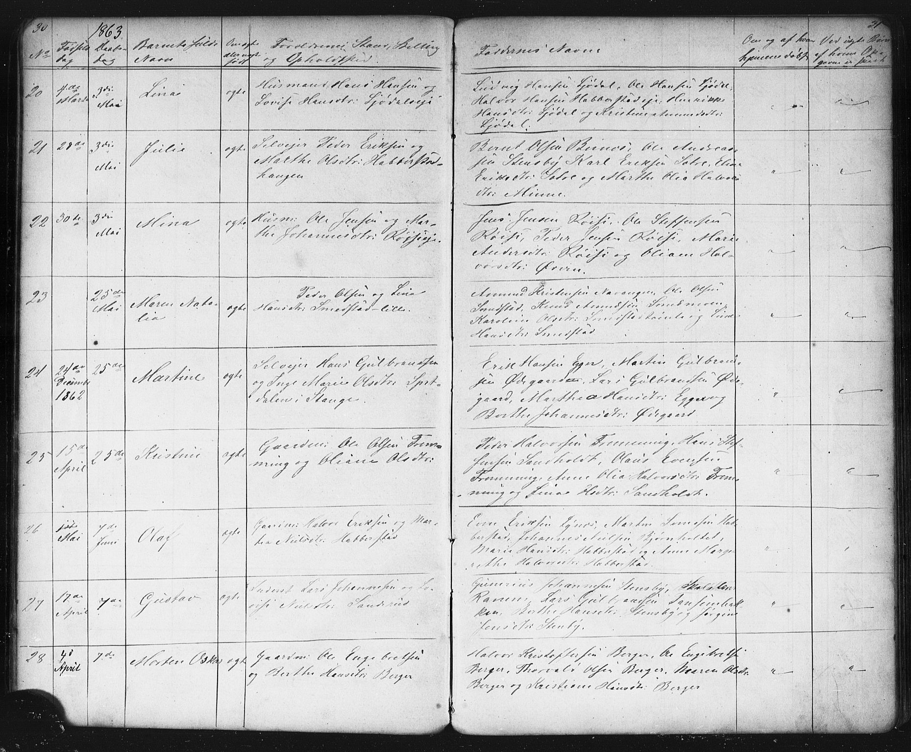 Eidsvoll prestekontor Kirkebøker, AV/SAO-A-10888/G/Gb/L0001: Parish register (copy) no. II 1, 1861-1877, p. 30-31