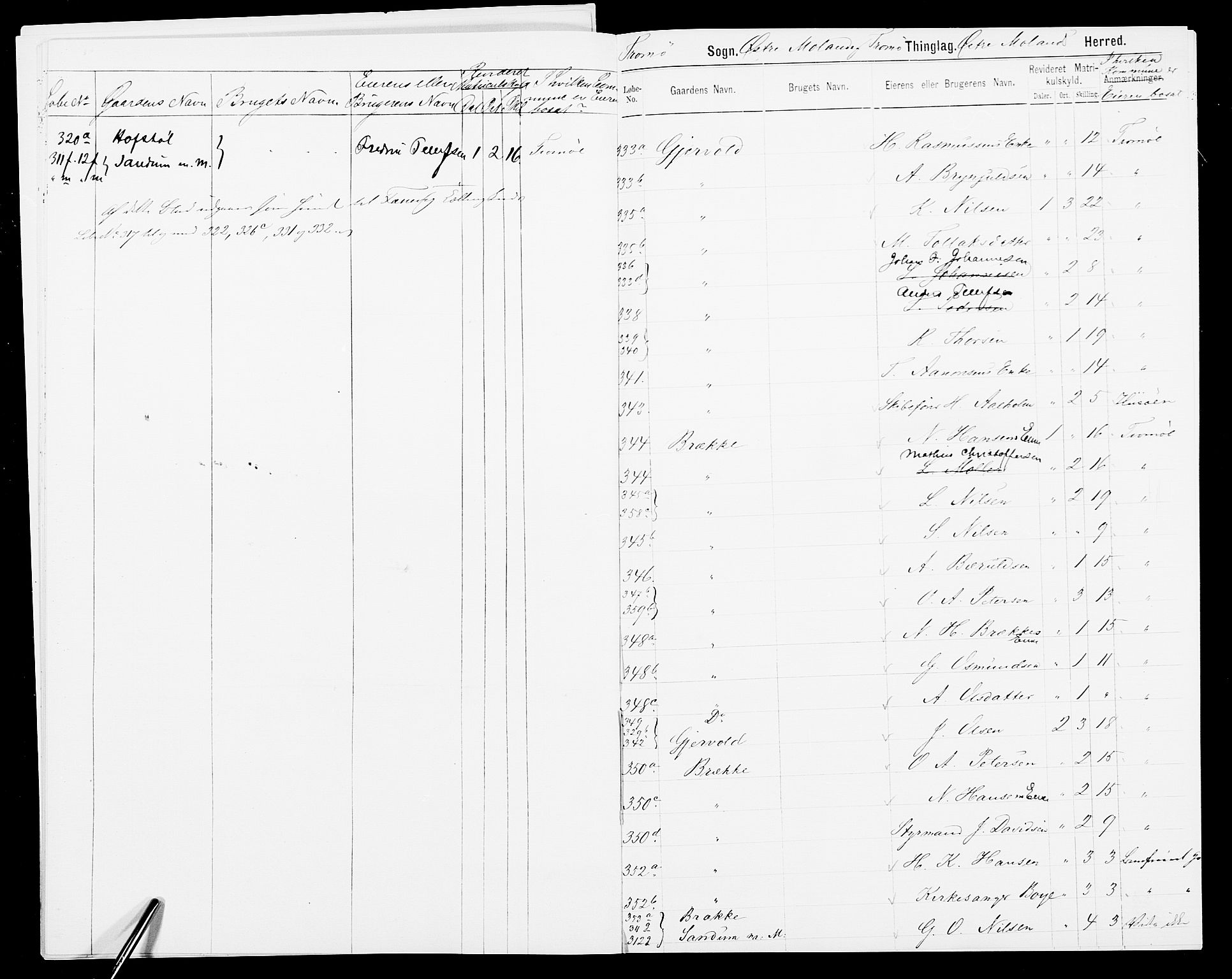 SAK, 1875 census for 0918P Austre Moland, 1875, p. 25