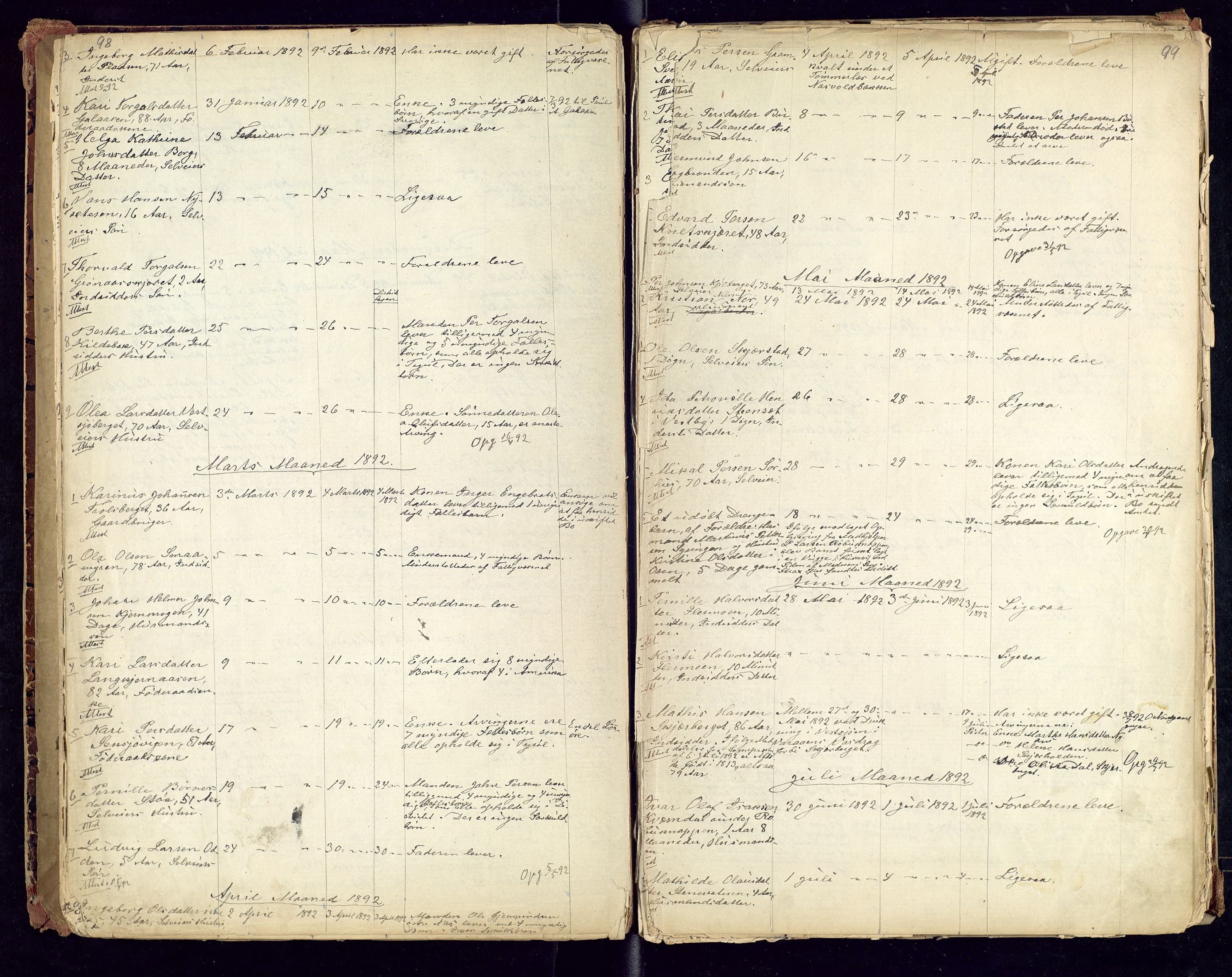 Trysil lensmannskontor, SAH/LHT-026/H/Ha/L0001: Dødsfallsprotokoll, 1875-1901, p. 98-99