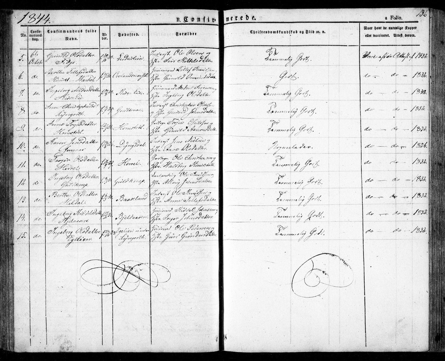 Froland sokneprestkontor, AV/SAK-1111-0013/F/Fa/L0001: Parish register (official) no. A 1, 1827-1844, p. 136