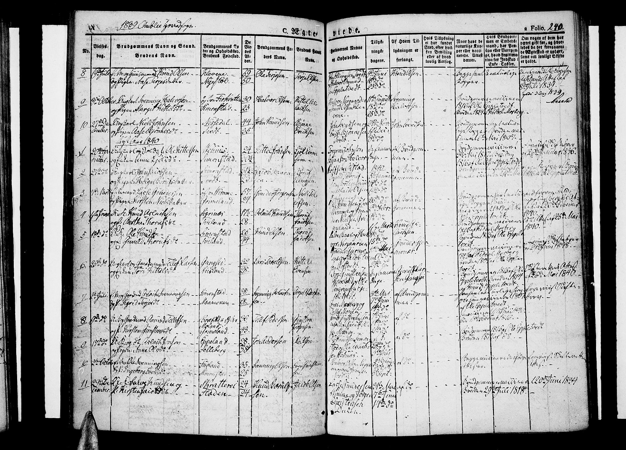 Åmli sokneprestkontor, AV/SAK-1111-0050/F/Fa/Fac/L0007: Parish register (official) no. A 7 /1, 1829-1851, p. 240